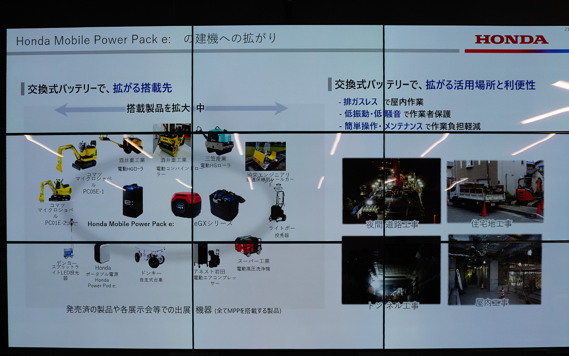 モバイルパワーパック イーはホンダの電動ユニット「eGXシリーズ」と合わせて建築関連機器にも広まっている