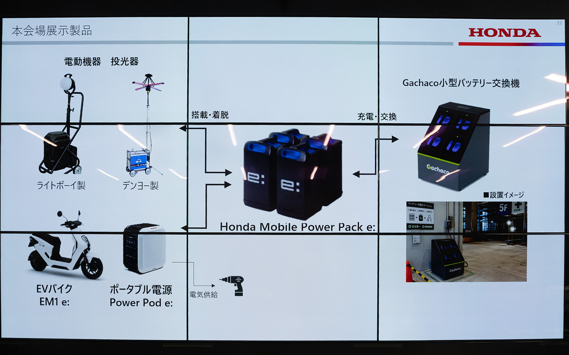 今回の取材会に用意された展示物の紹介