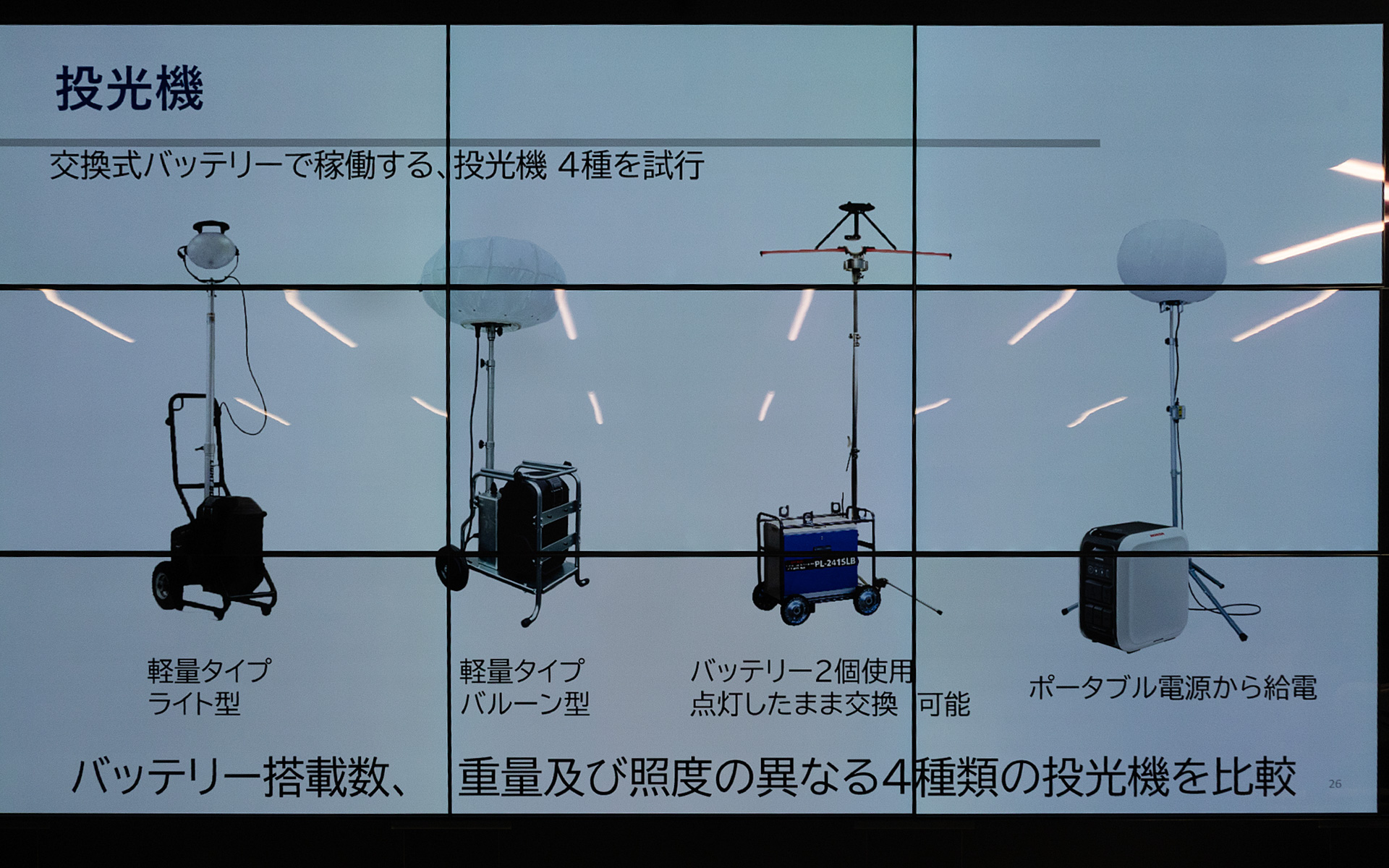 使用される機器の紹介。投光器は4種類の機器で使用して比較をしていく