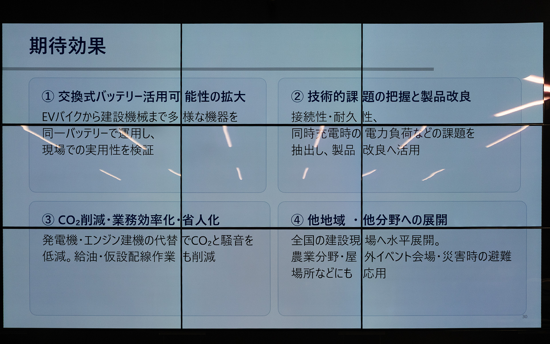 期待される効果は4つ。これをもとに全国の建設現場へ広めていく。さらには多分野にも活用を広げていくとのこと