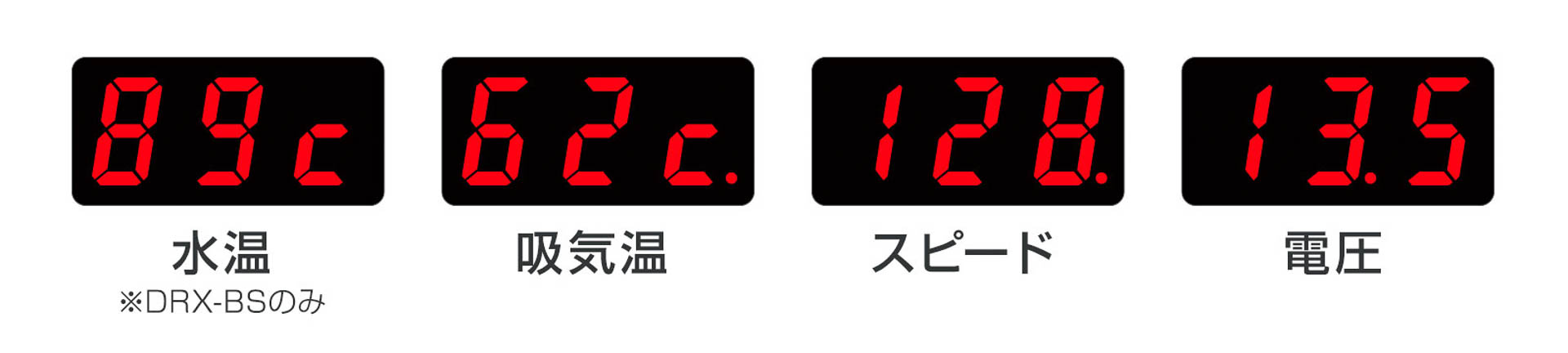 デジタル表示例