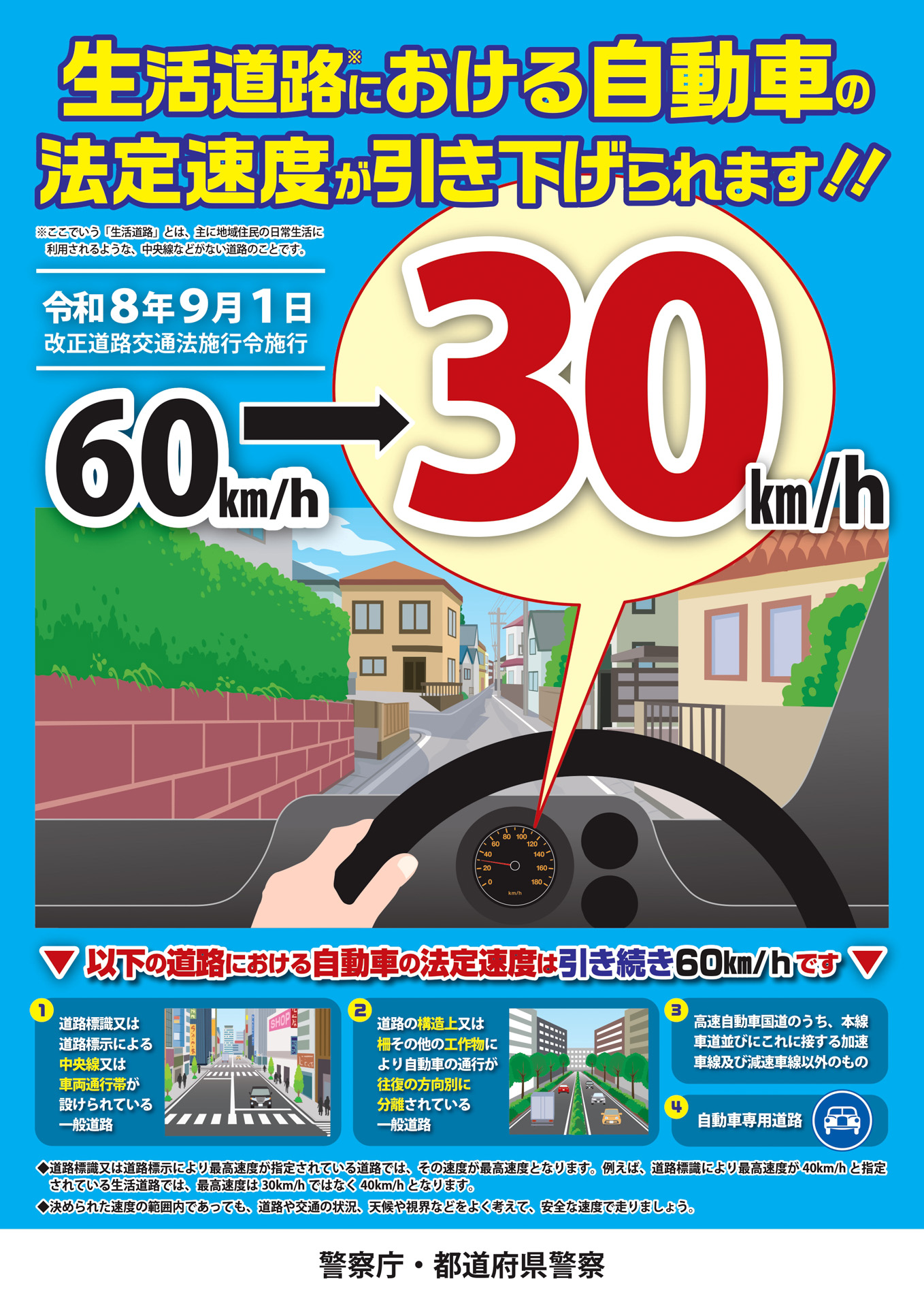 令和8年9月1日から生活道路における自動車の法定速度が60km/hから30km/hに引き下げとなることを告知するポスター