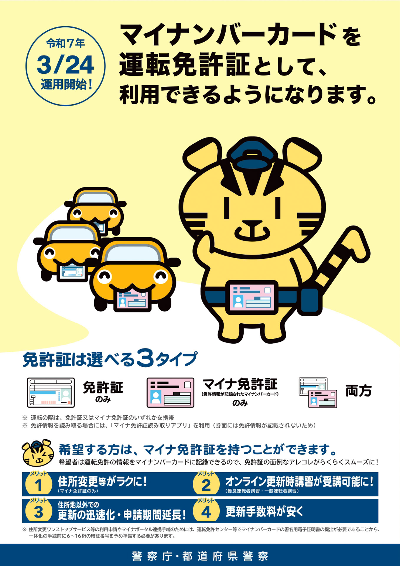マイナ免許の運用開始を伝えるポスター