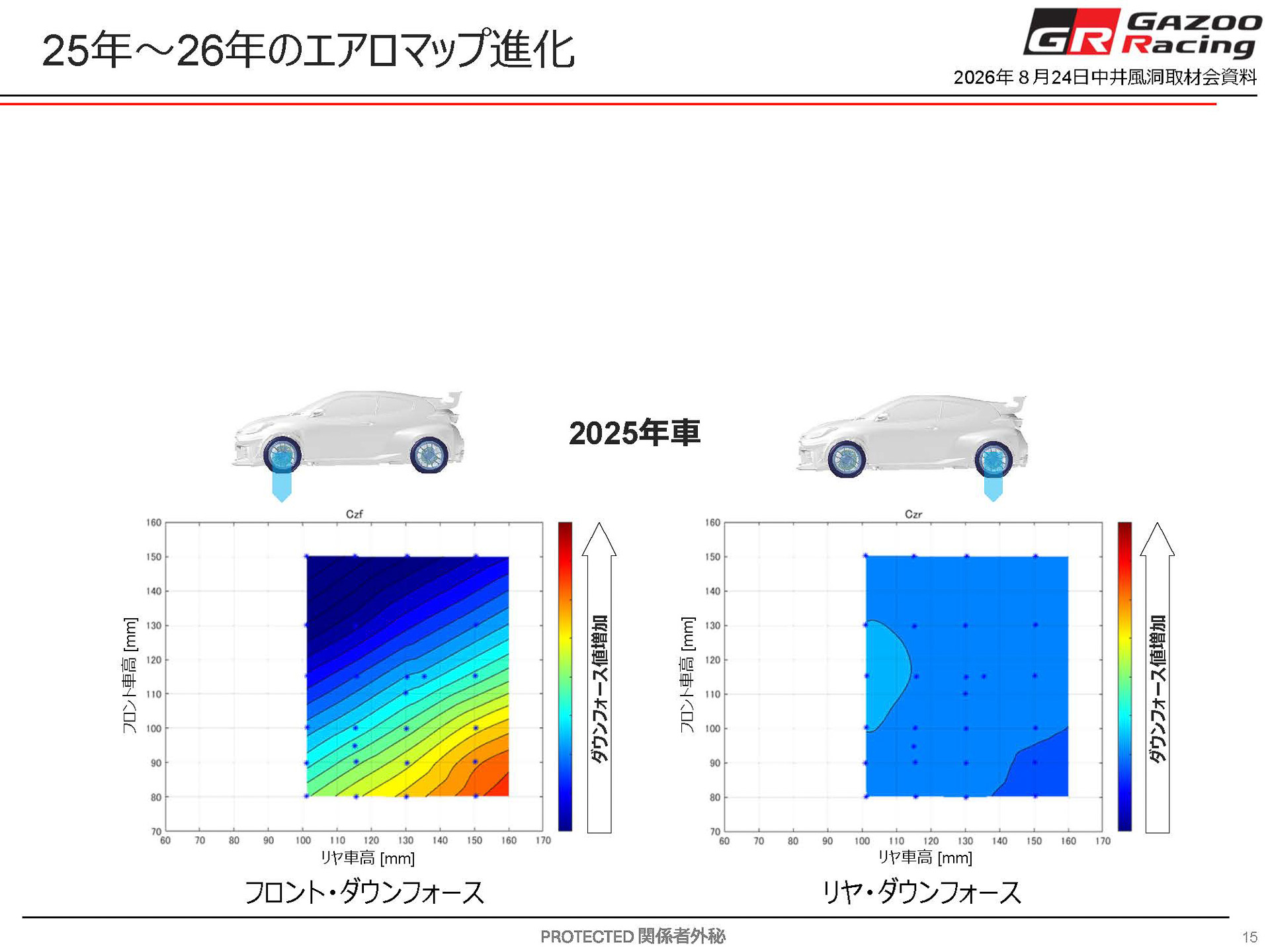 エアロマップの進化　25年式車