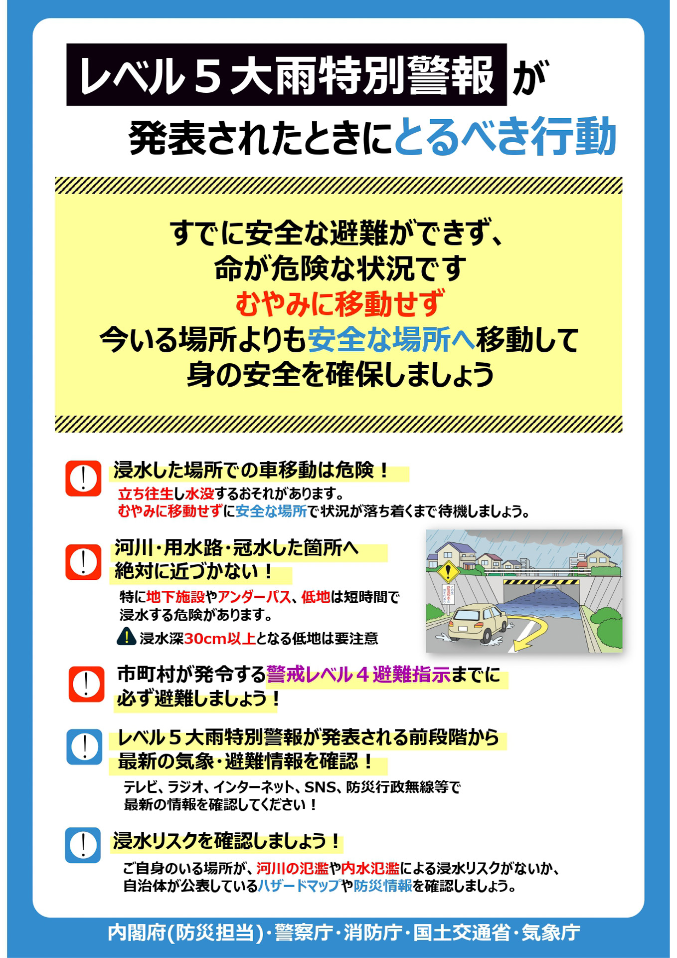 レベル5大雨特別警報が発表されたときにとるべき行動
