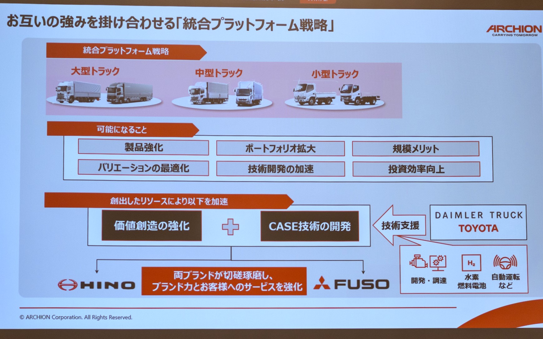 日野と三菱ふそうのお互いの強みを掛け合わせるのが統合プラットフォーム戦略