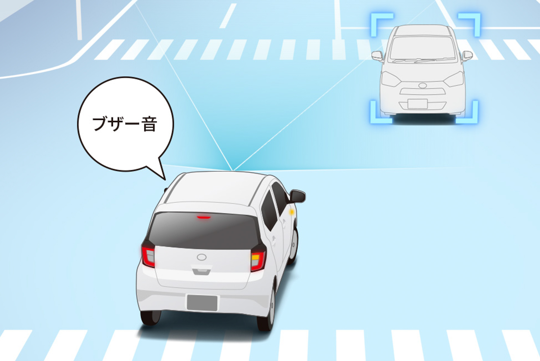 スマートアシスト 交差点自車右折時、直進してくる対向車を検知する機能の作動イメージ