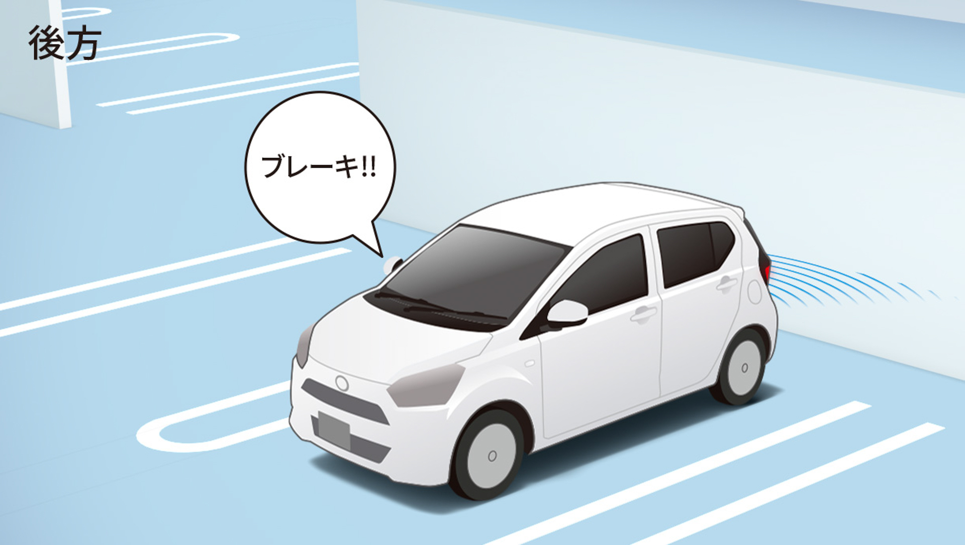 スマートアシスト ブレーキ制御付き誤発進抑制機能（後方）作動イメージ