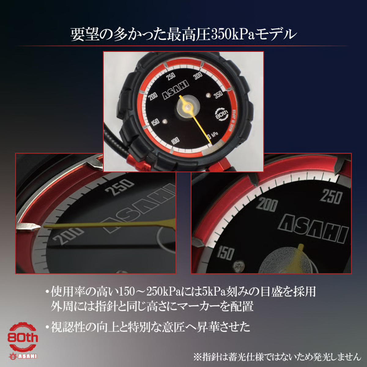 要望の多かった最高圧350kPaを採用