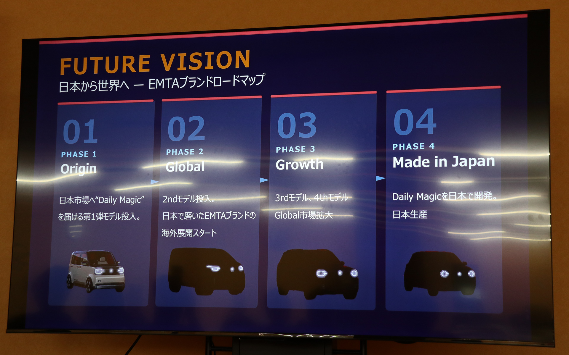 2027年に新型軽BEVを日本市場で発売したあと、計画の第4段階では日本で車両生産を行なって完全なメイド イン ジャパンを実現する