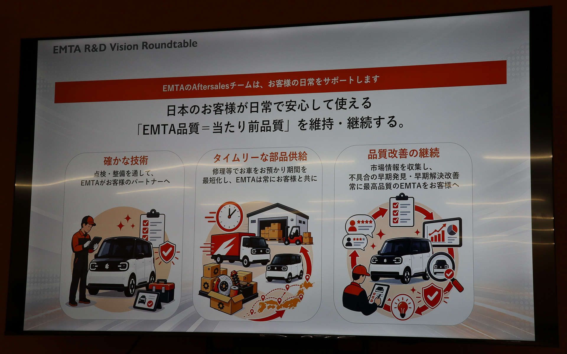 納車後も点検整備や部品供給で品質を高めていく準備が進められている