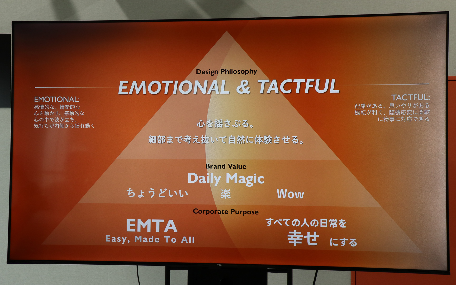 デザインフィロソフィは「エモーショナル＆タクトフル」