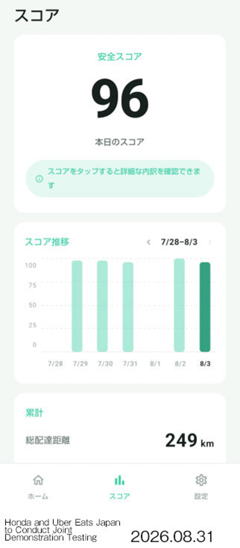 二輪安全運転診断アプリ（実証実験版）