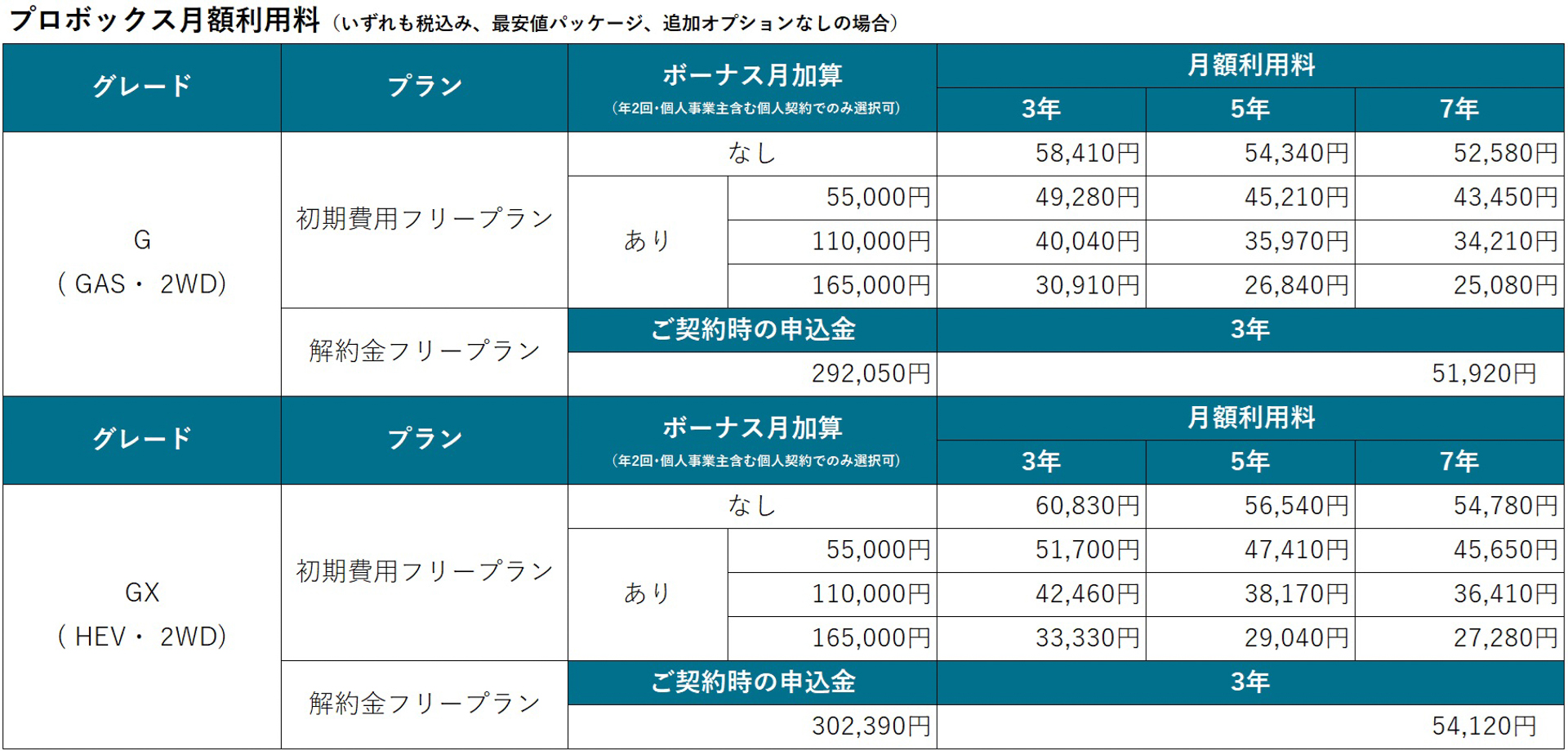 料金表