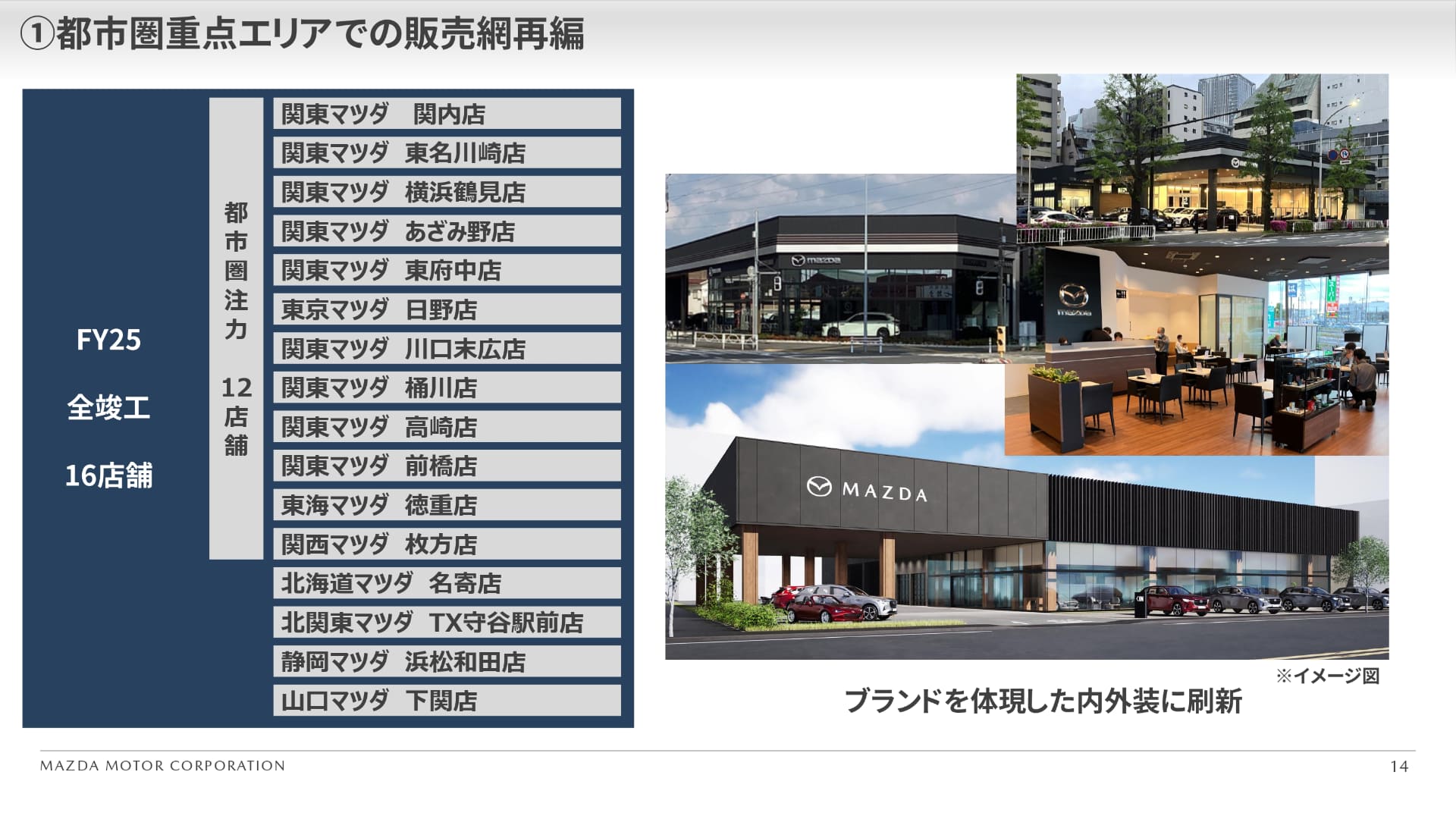 2025年度の施工店舗（全16店舗）
