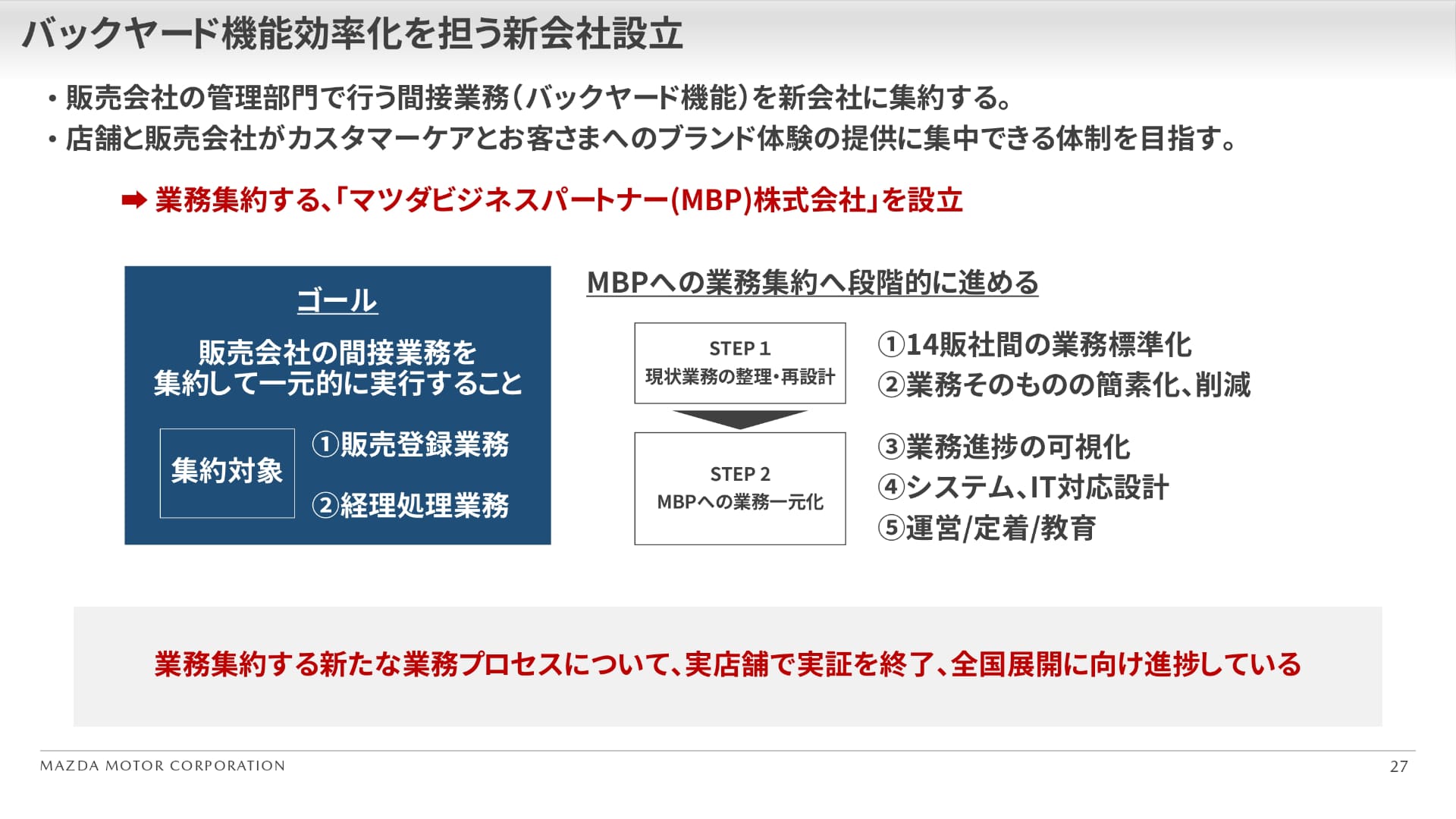 バックヤード機能効率化を担う新会社MBPもスタート