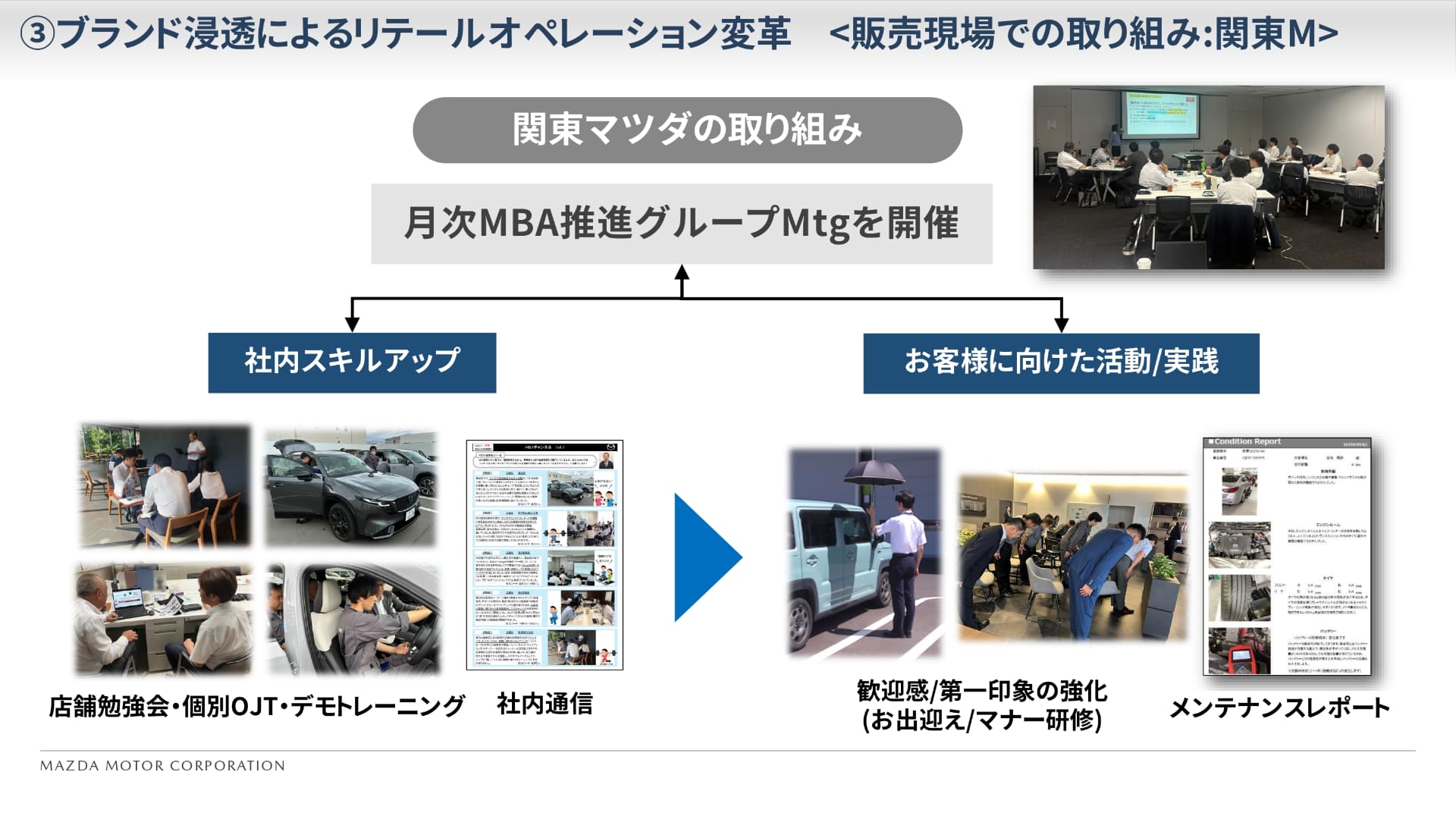 関東マツダのMBA活動の取り組み内容