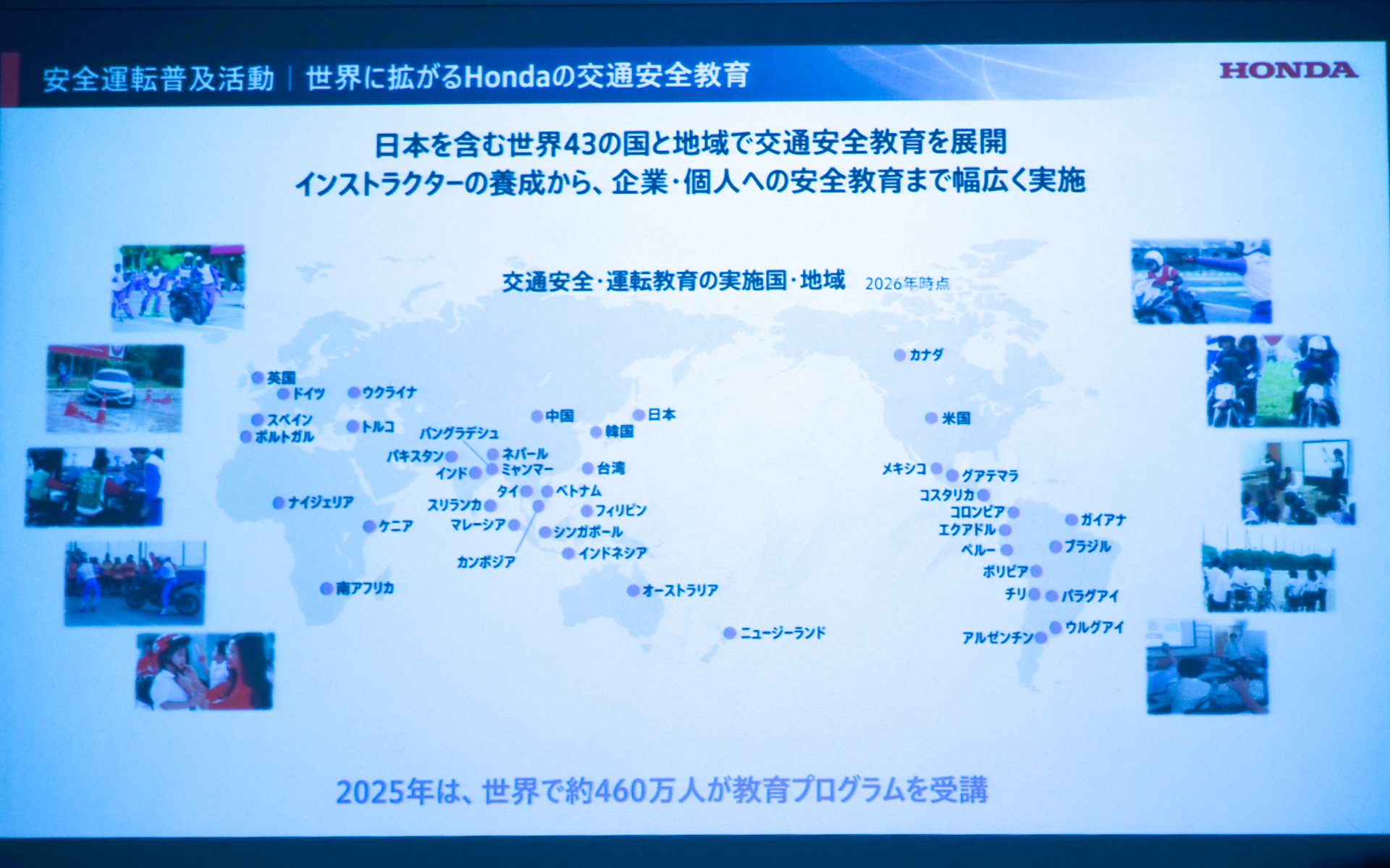 ホンダの安全運転普及活動
