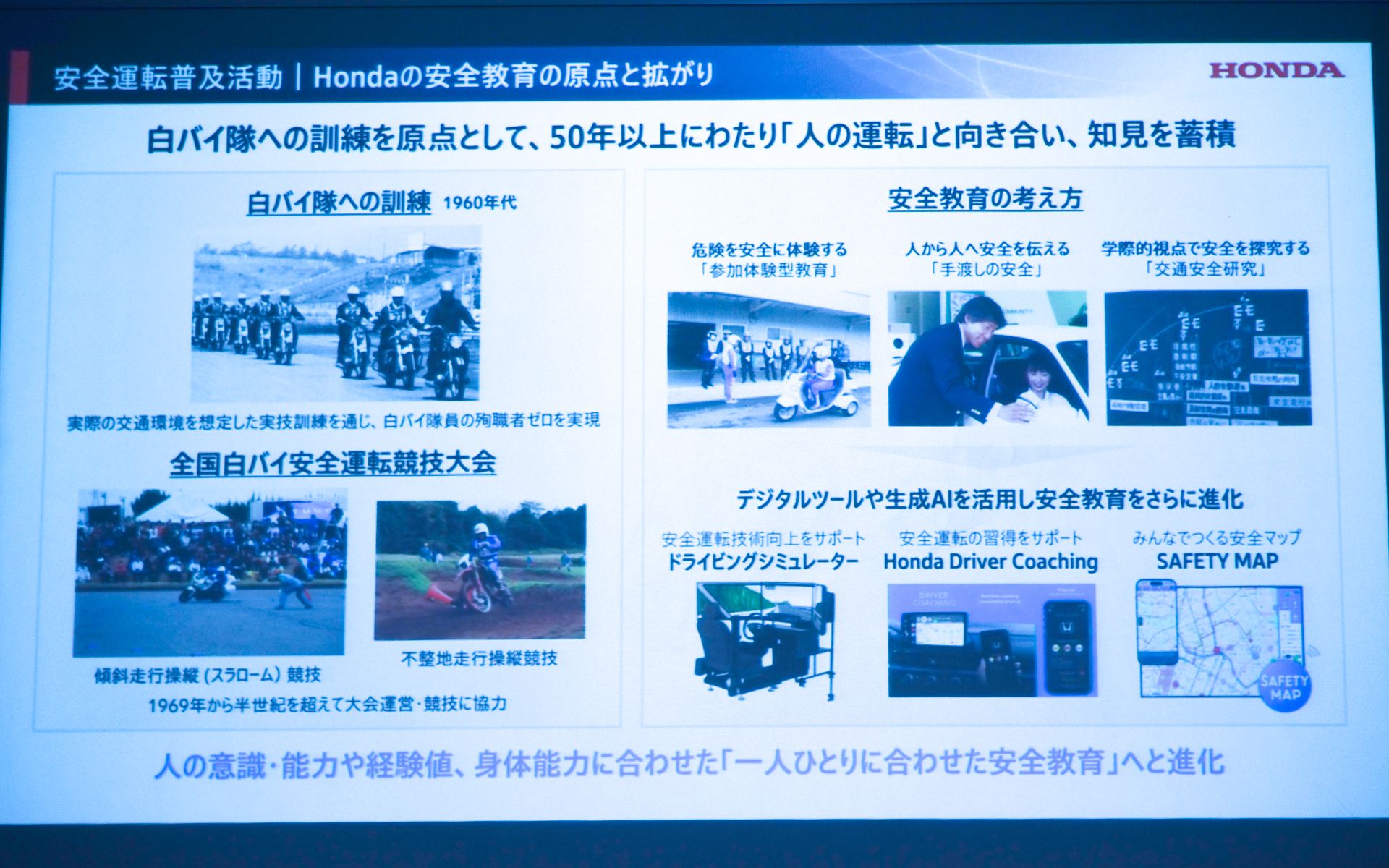 ホンダの安全運転普及活動