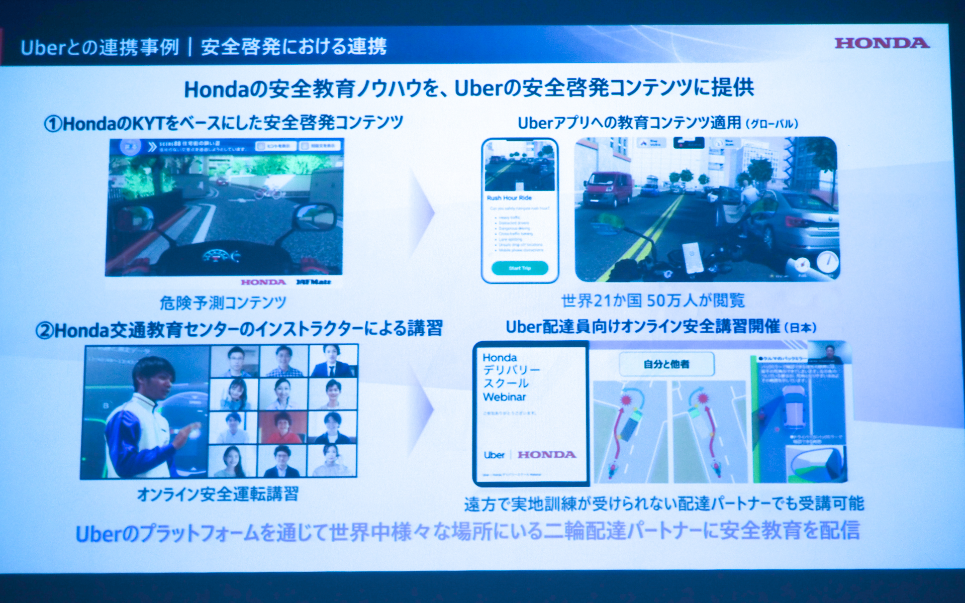 ホンダとUberの安全運転に関する連携事例