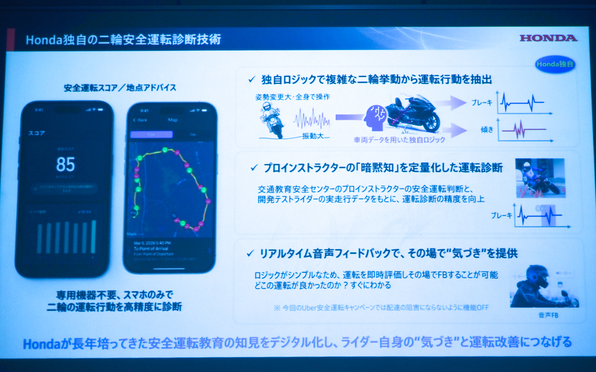 ホンダが開発した二輪用運転診断アプリの概要