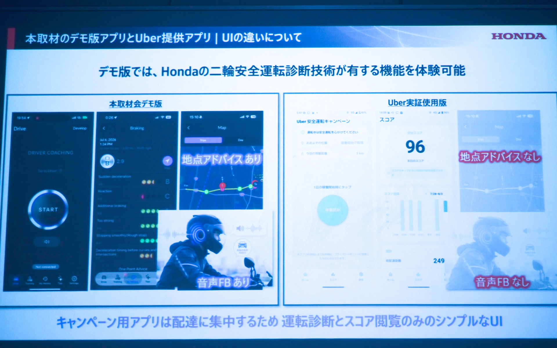 ホンダの二輪用運転診断アプリと、Uber専用の二輪用運転診断アプリの違い