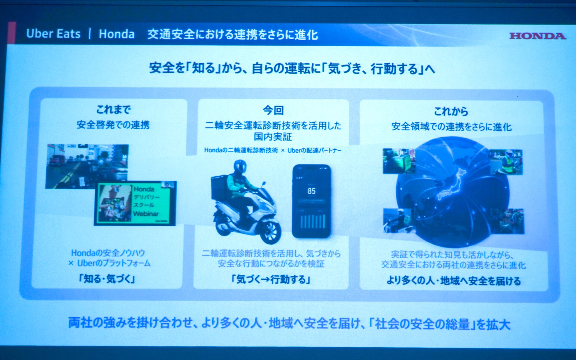 ホンダとUberの今後の目標