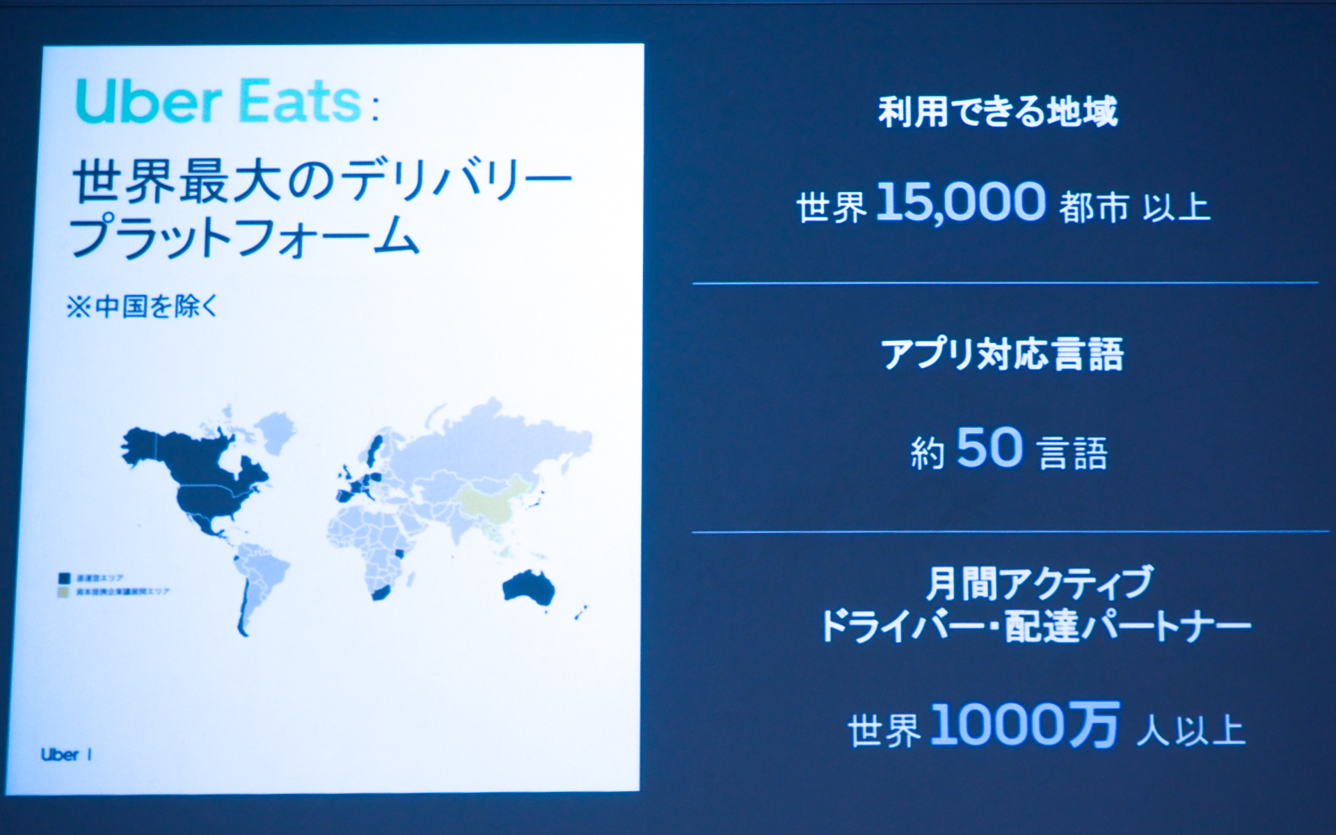 Uber Eatsの事業規模