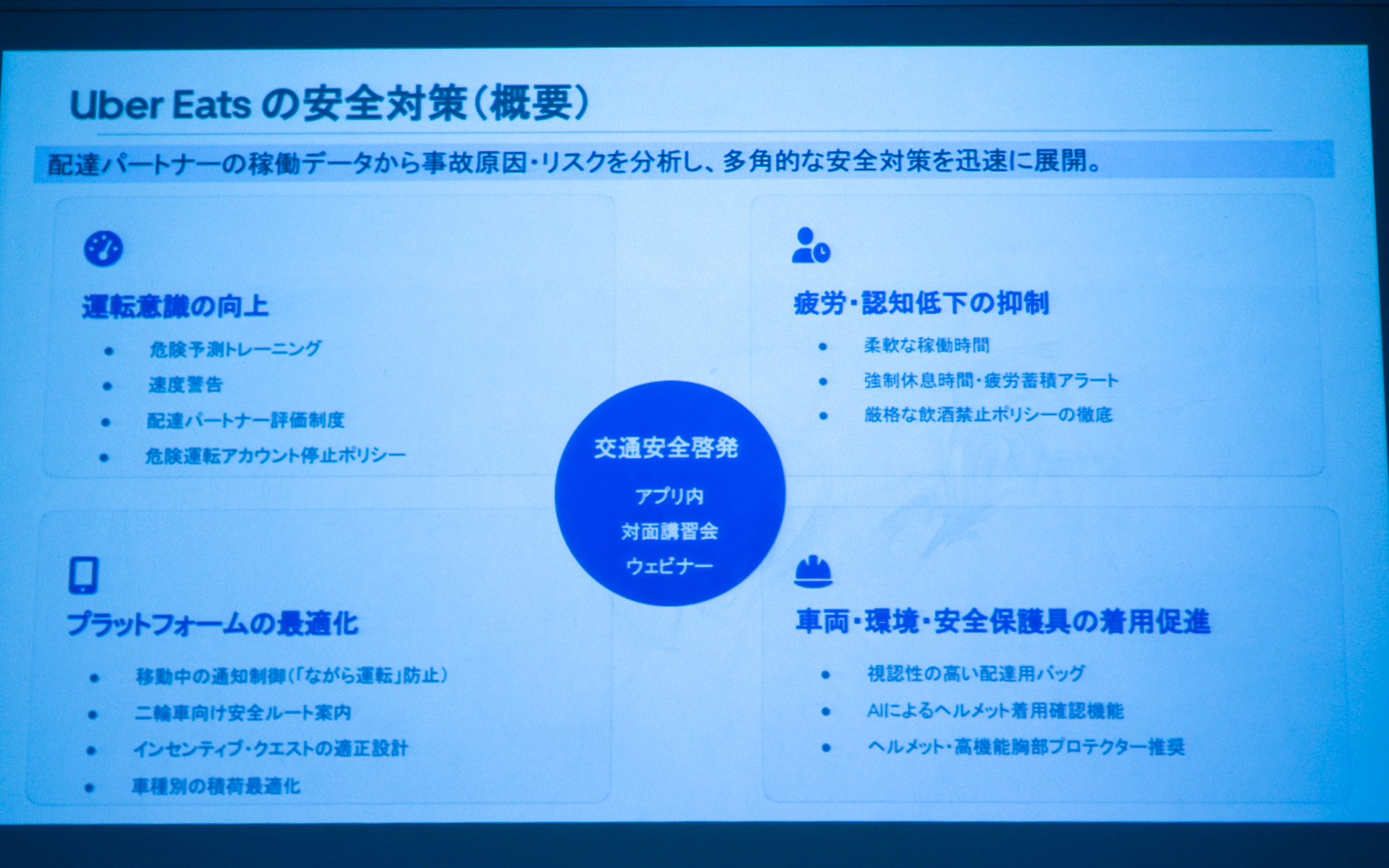 Uber Eatsの安全対策（概要）