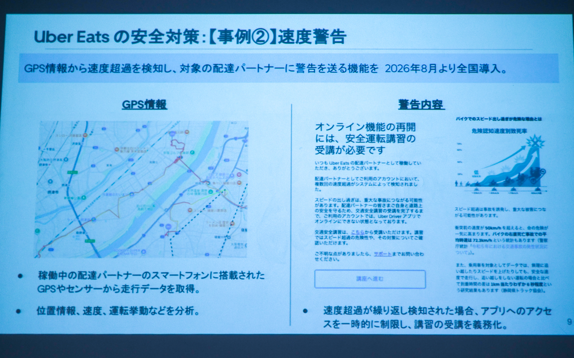 Uber Eatsの安全対策（速度警告）