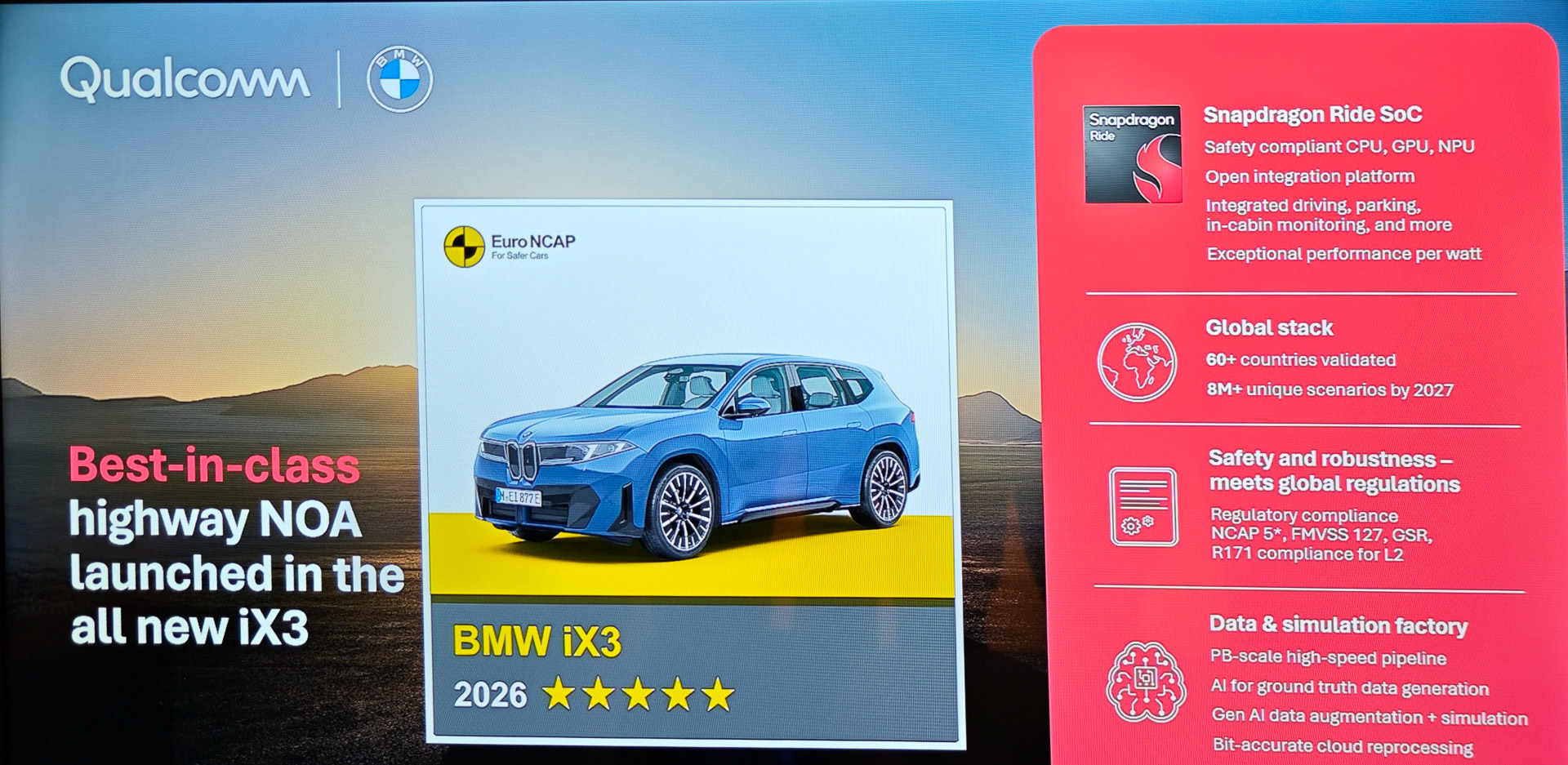 BMWの「iX3」がEuro NCAPでファイブスターを獲得