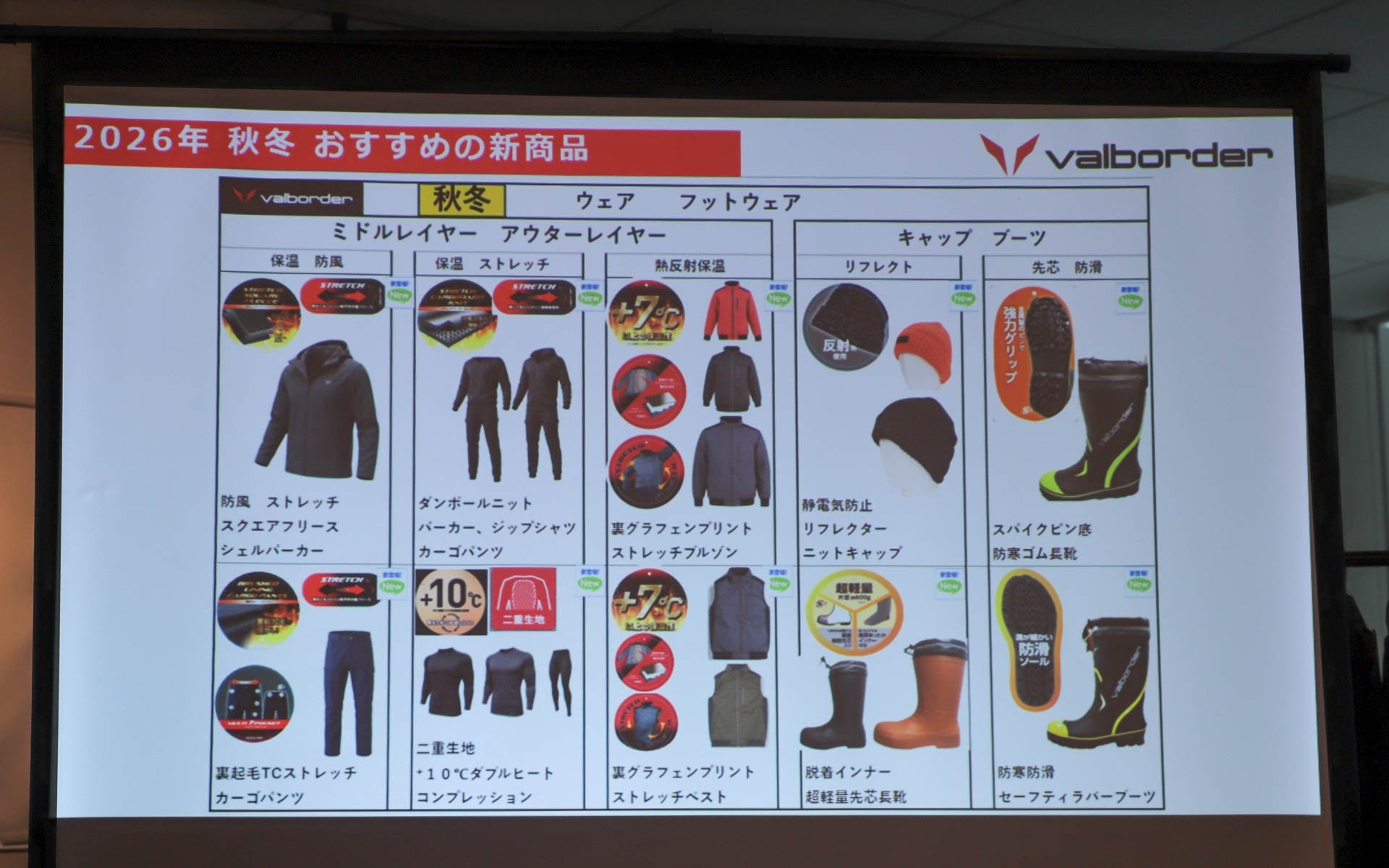 プロ向け新ブランド「valborder（ヴァルボーダー）」の秋冬おすすめ新製品