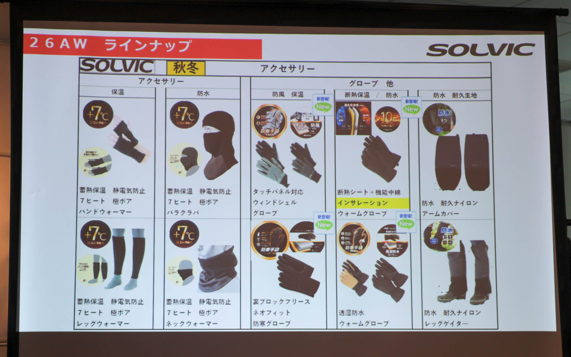 ソルビックの秋冬新商品