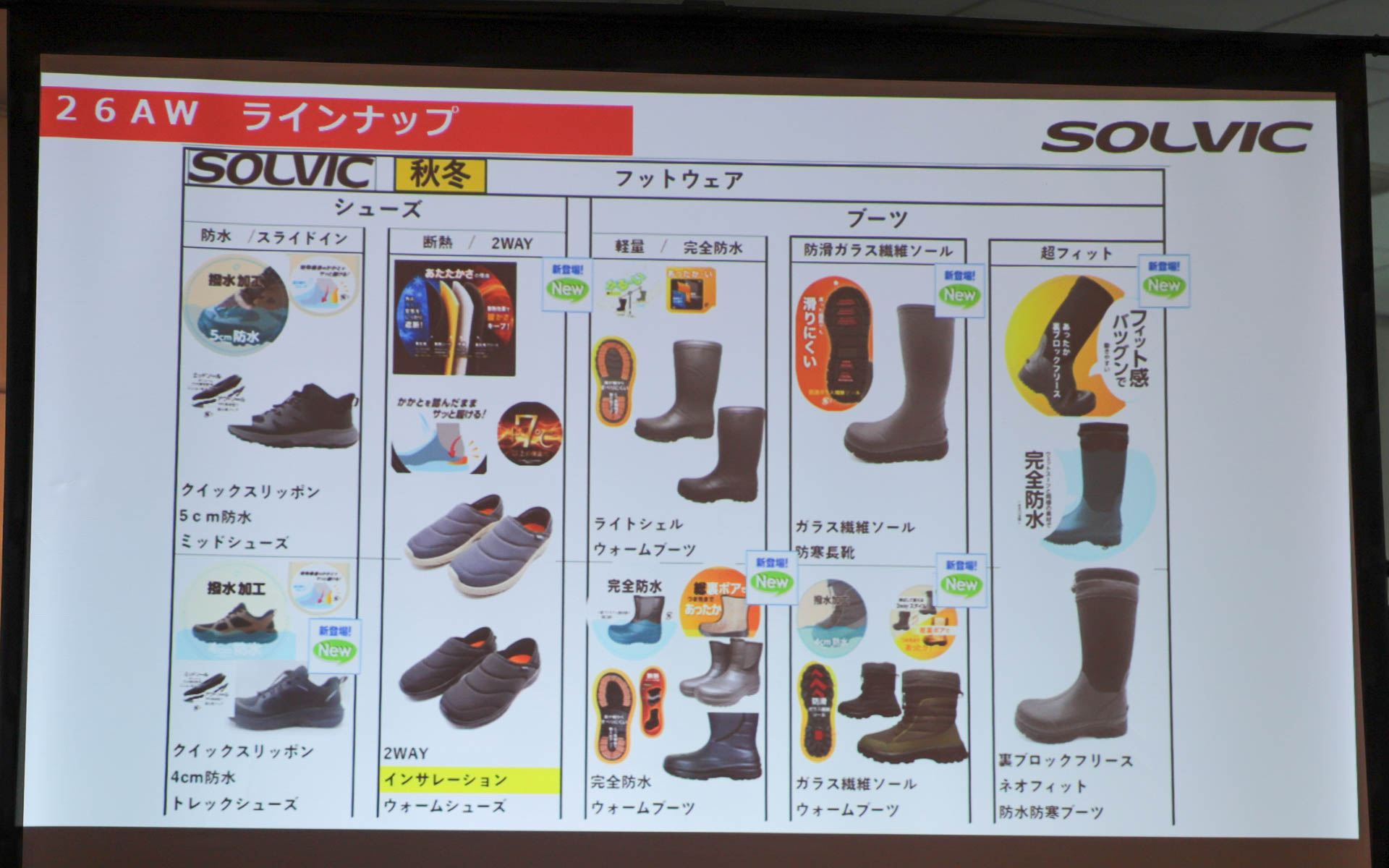 ソルビックの秋冬新商品