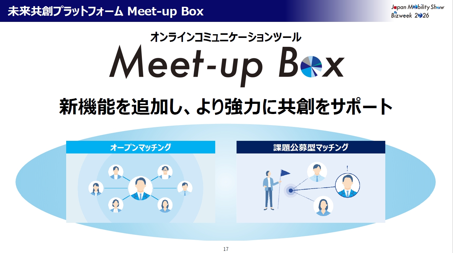 オンラインコミュニケーションツールの「Meet-up Box」を使い、JMS Bizweekの会期終了後も登録者同士で交流が続けられた