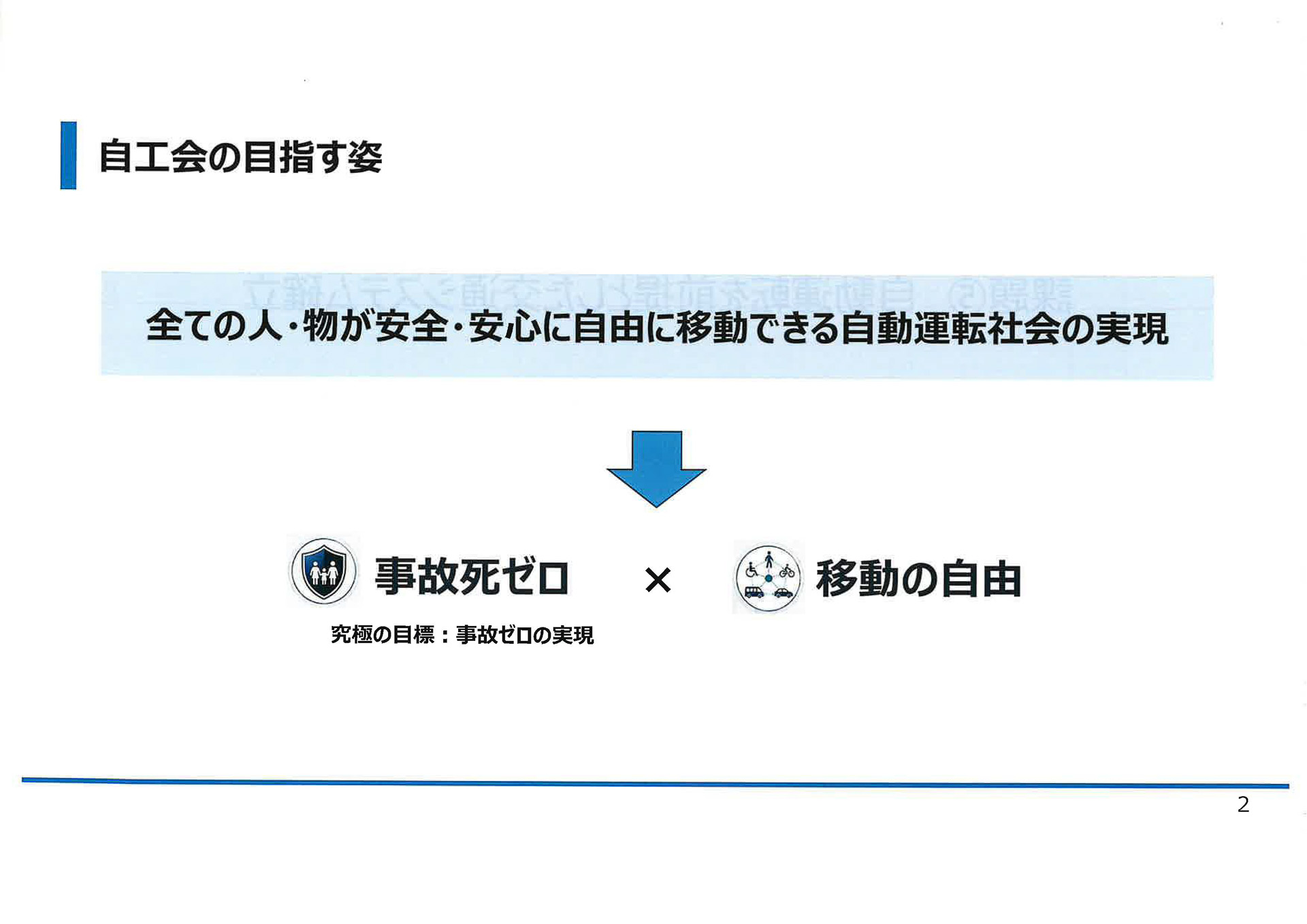 「全ての人・物が安全安心に自由に移動できる自動運転社会」を目指す自工会。事故死ゼロ×移動の自由を実現していく