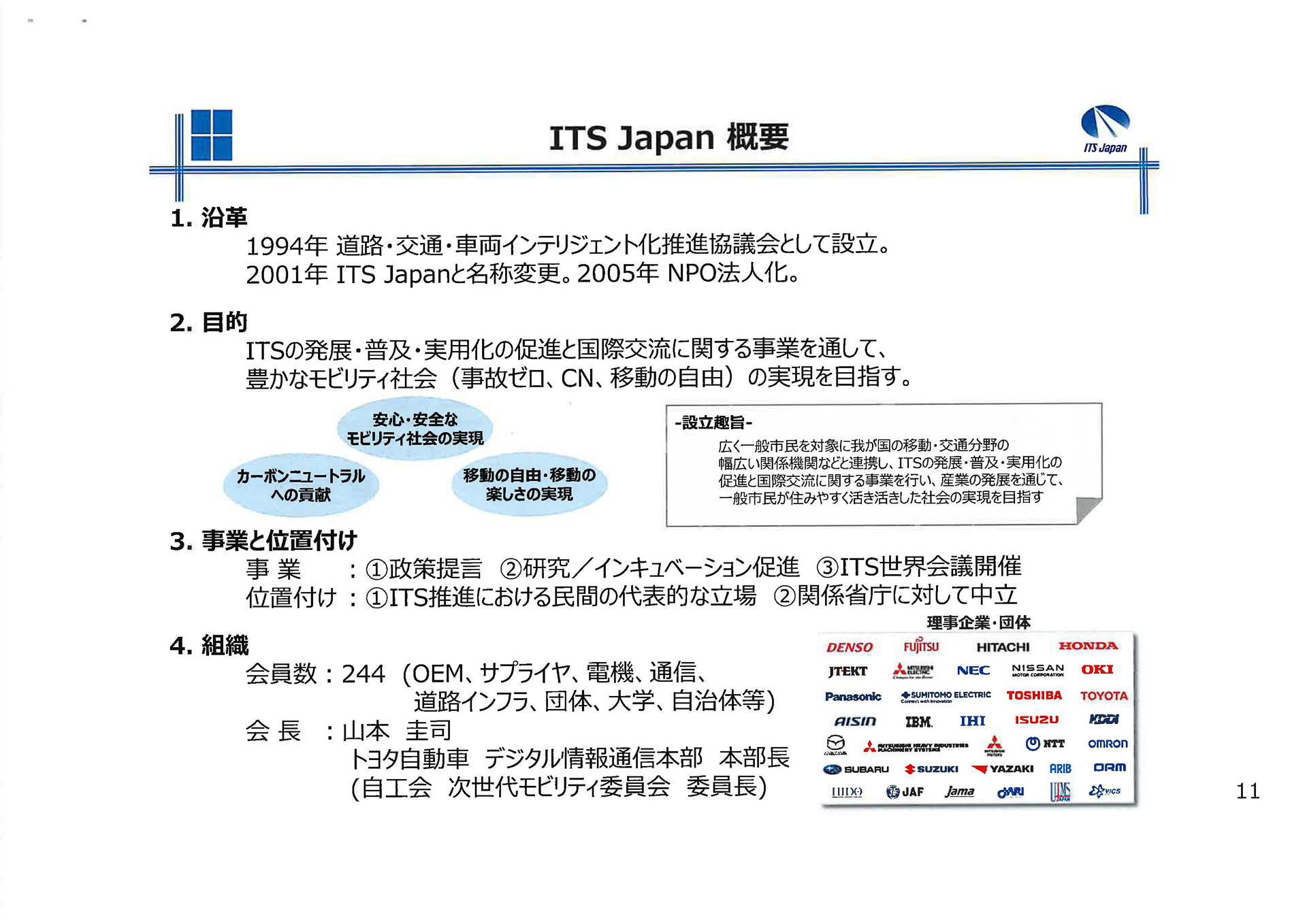 ITS Japan概要