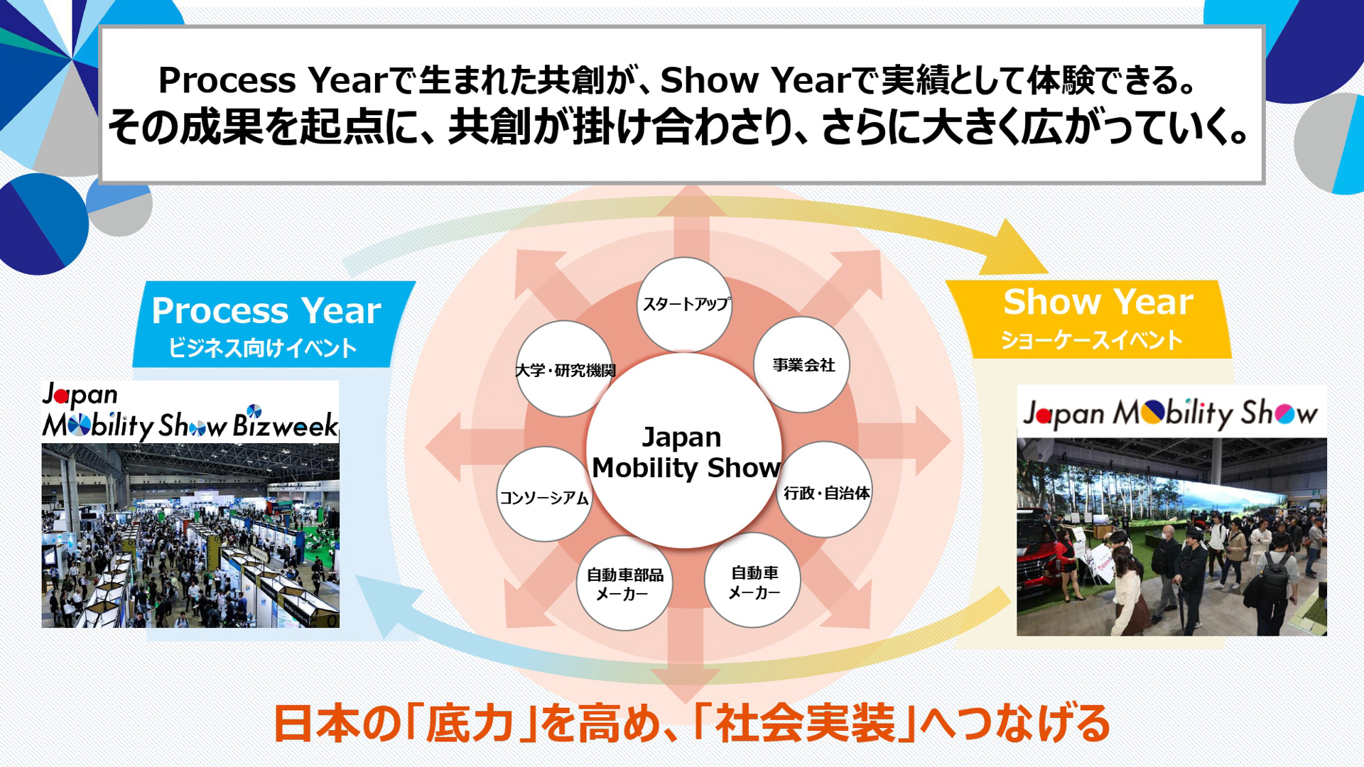 説明会の資料