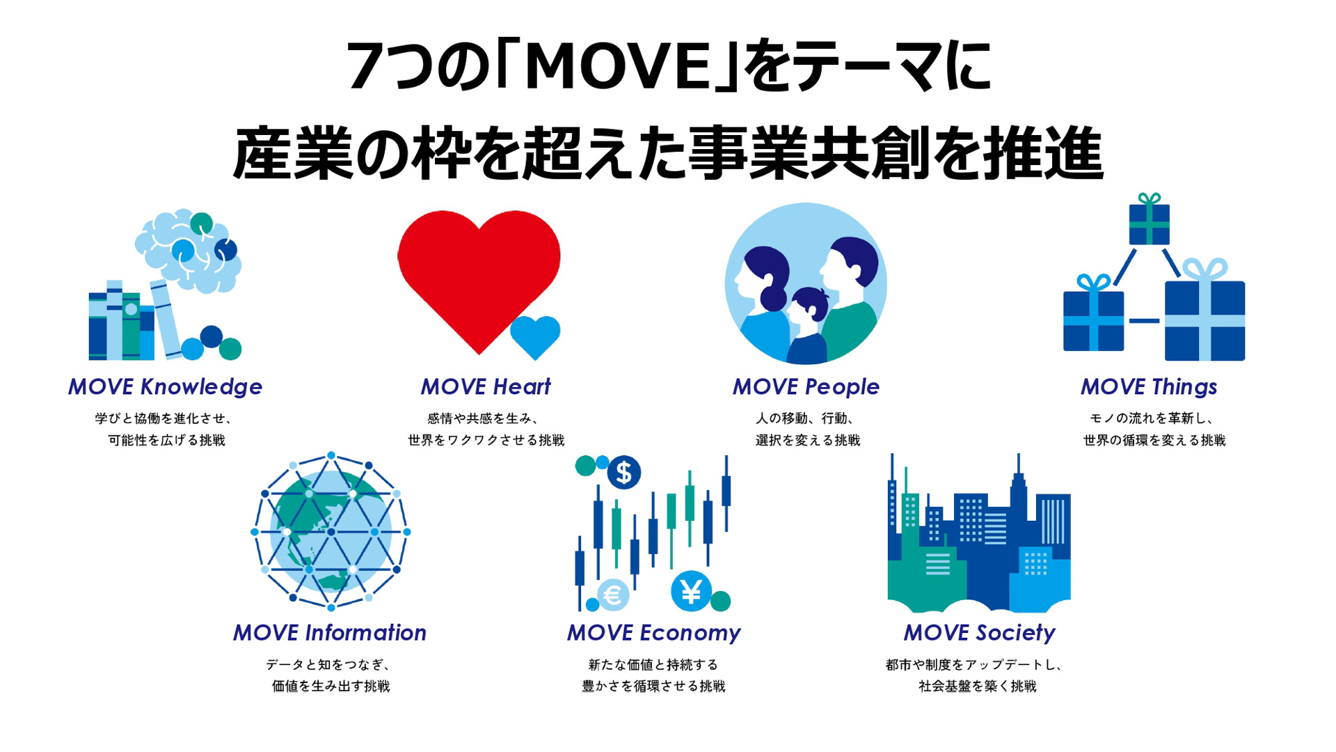 説明会の資料