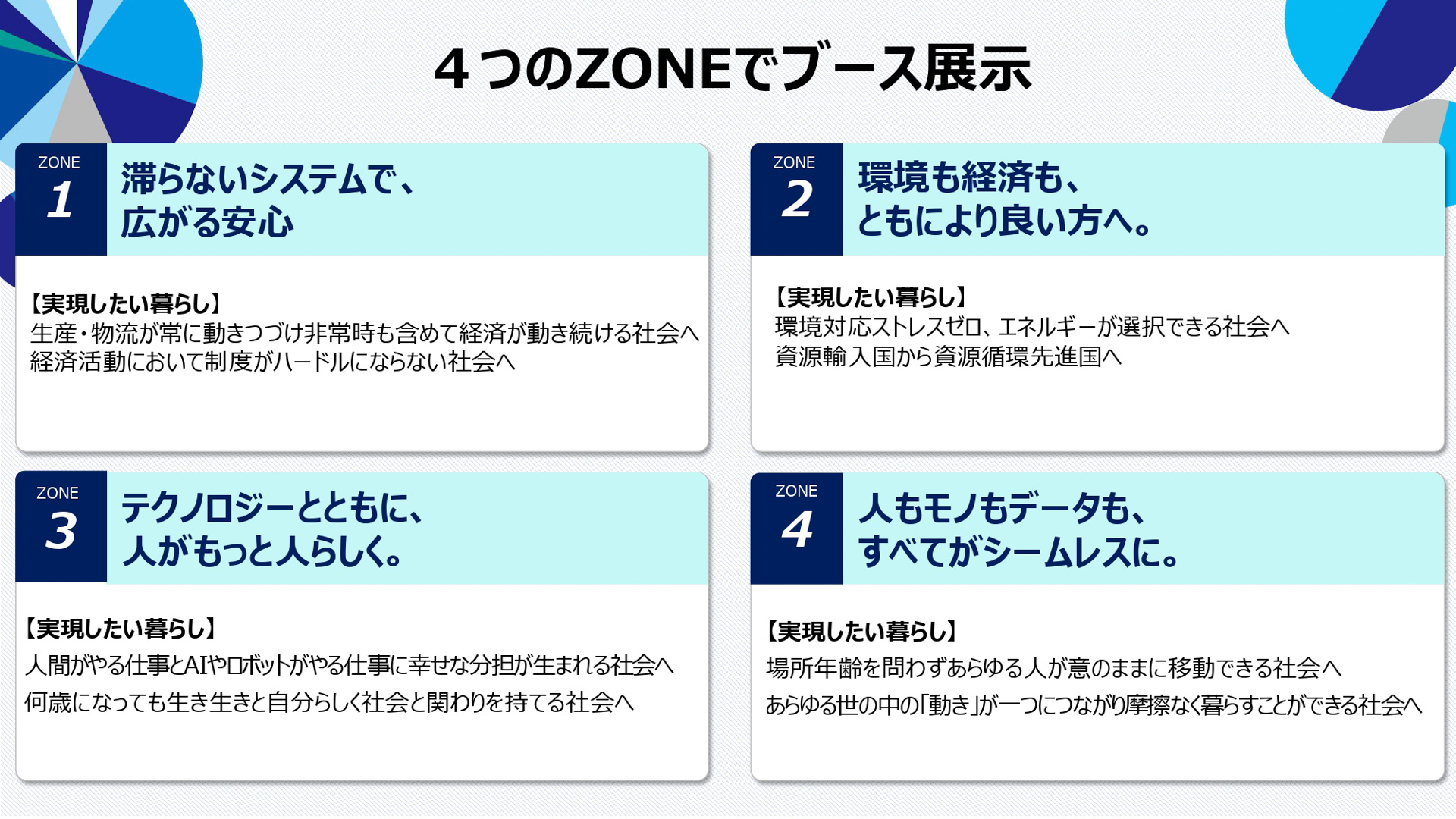 説明会の資料