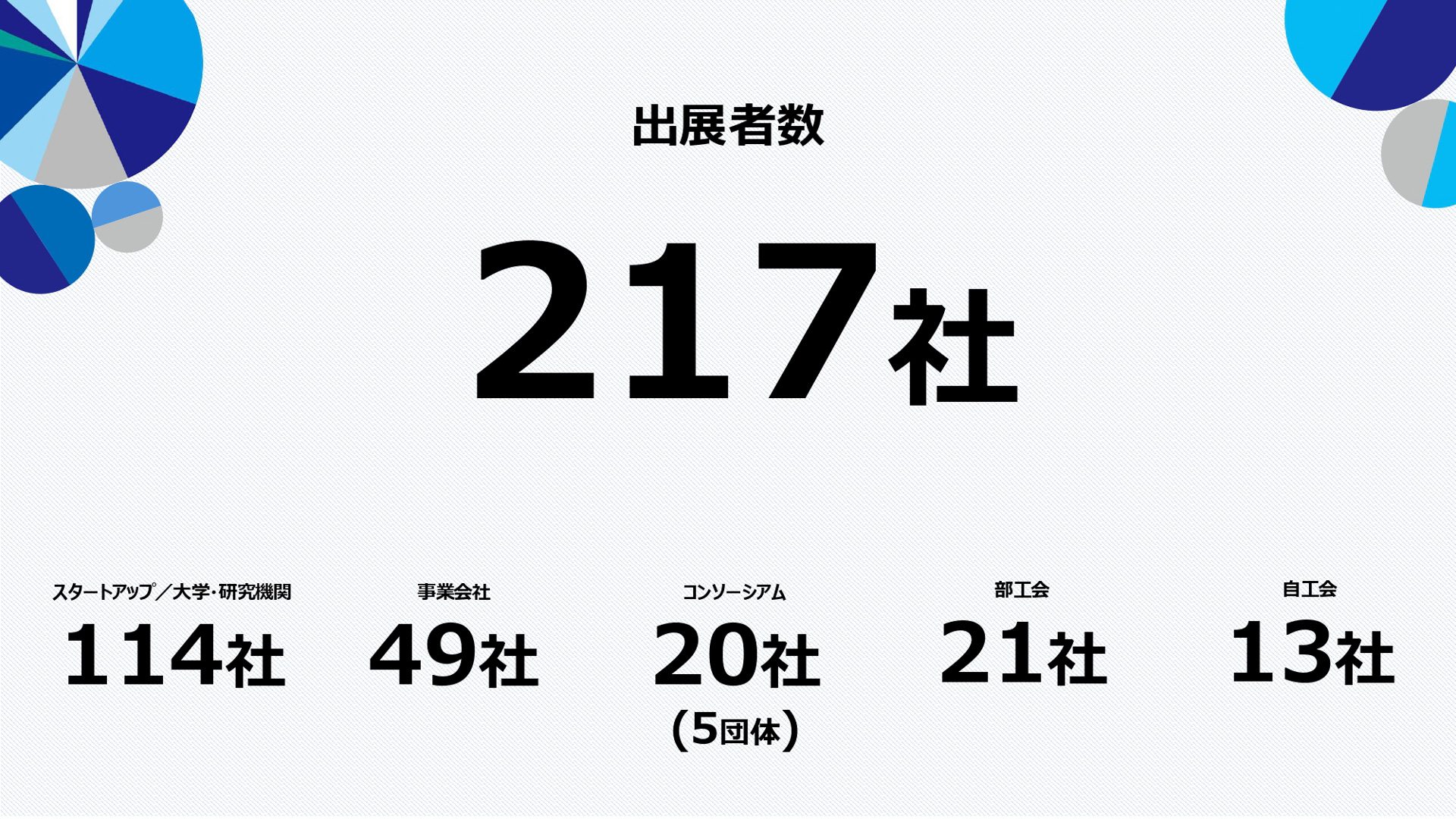 説明会の資料