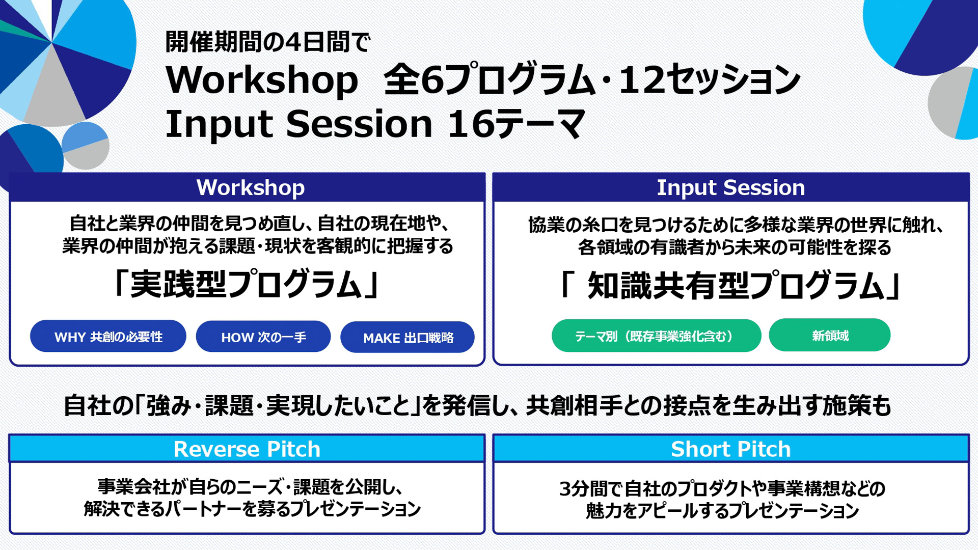 説明会の資料