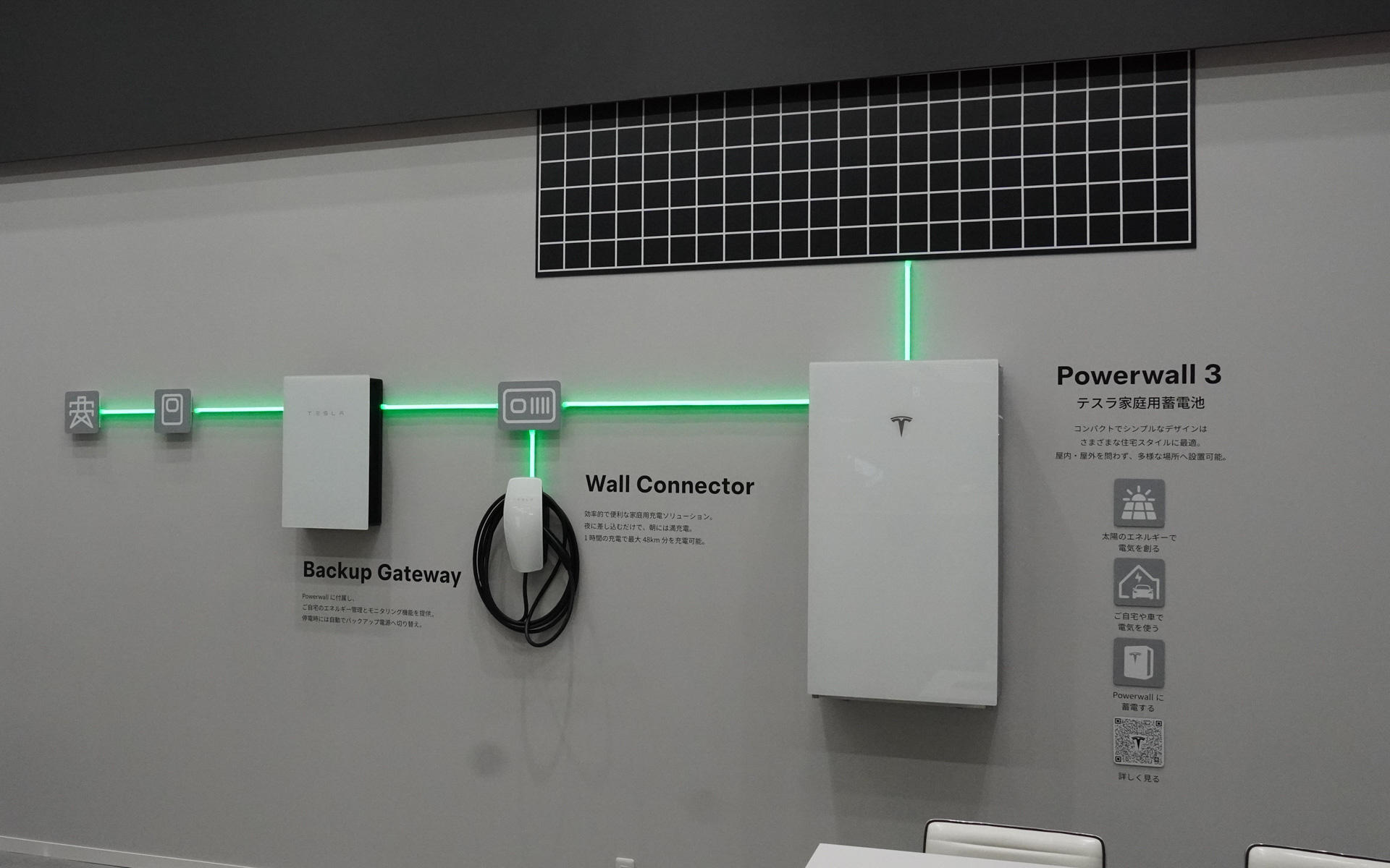 テスラの蓄電池、Powerwall 3も展示。こちらは家に合わせた工事が必要となるため、テスラ グランフロント大阪では工事店などを紹介するという