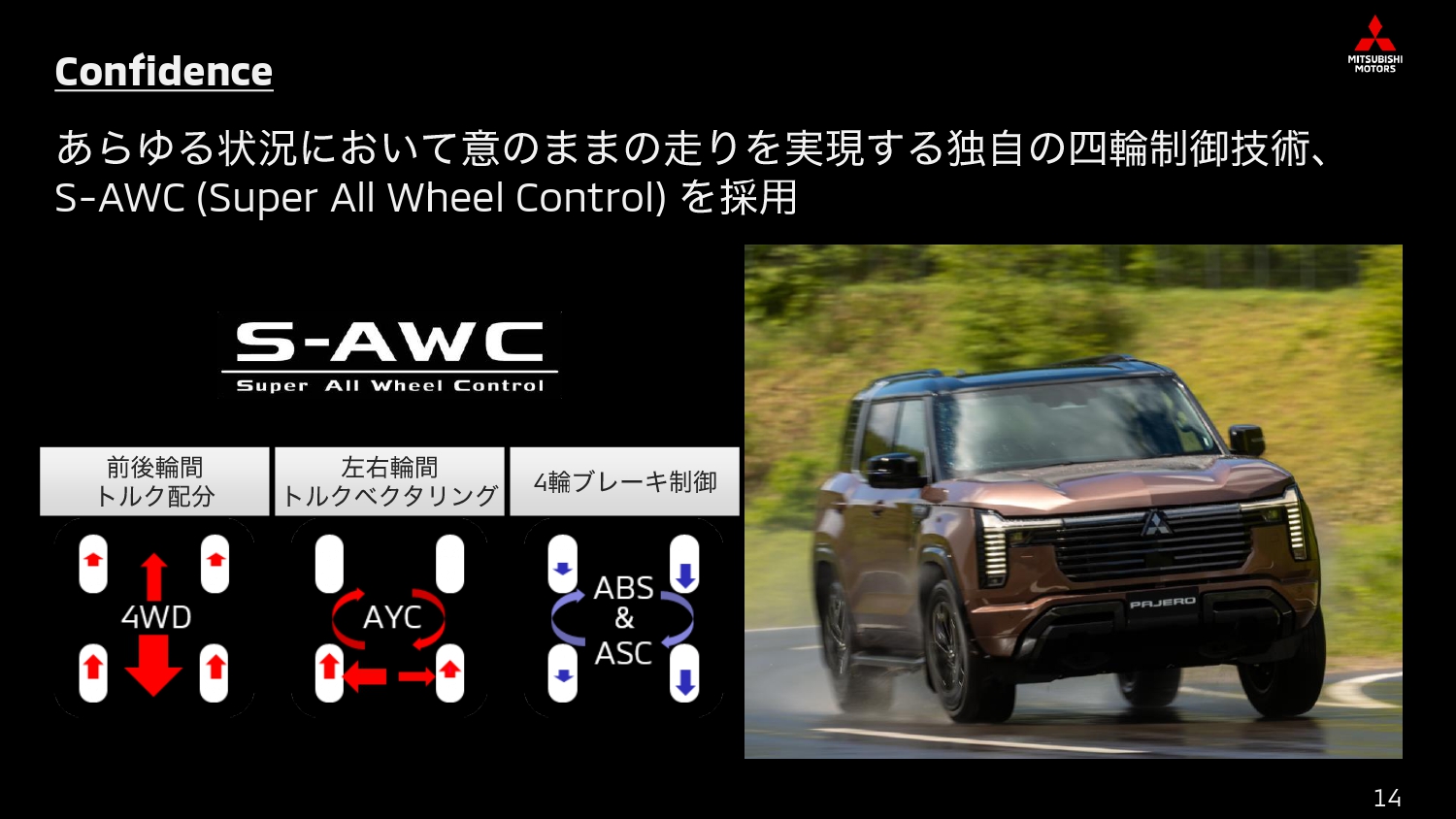 トルク配分やブレーキを統合制御する四輪制御技術「S-AWC」を搭載