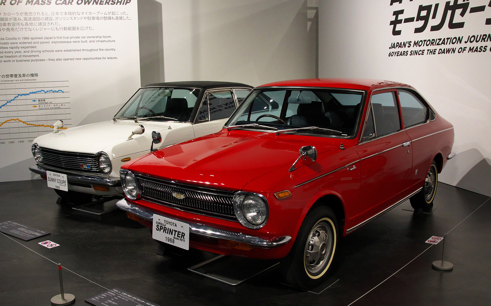 トヨタ カローラ スプリンター（1968年）