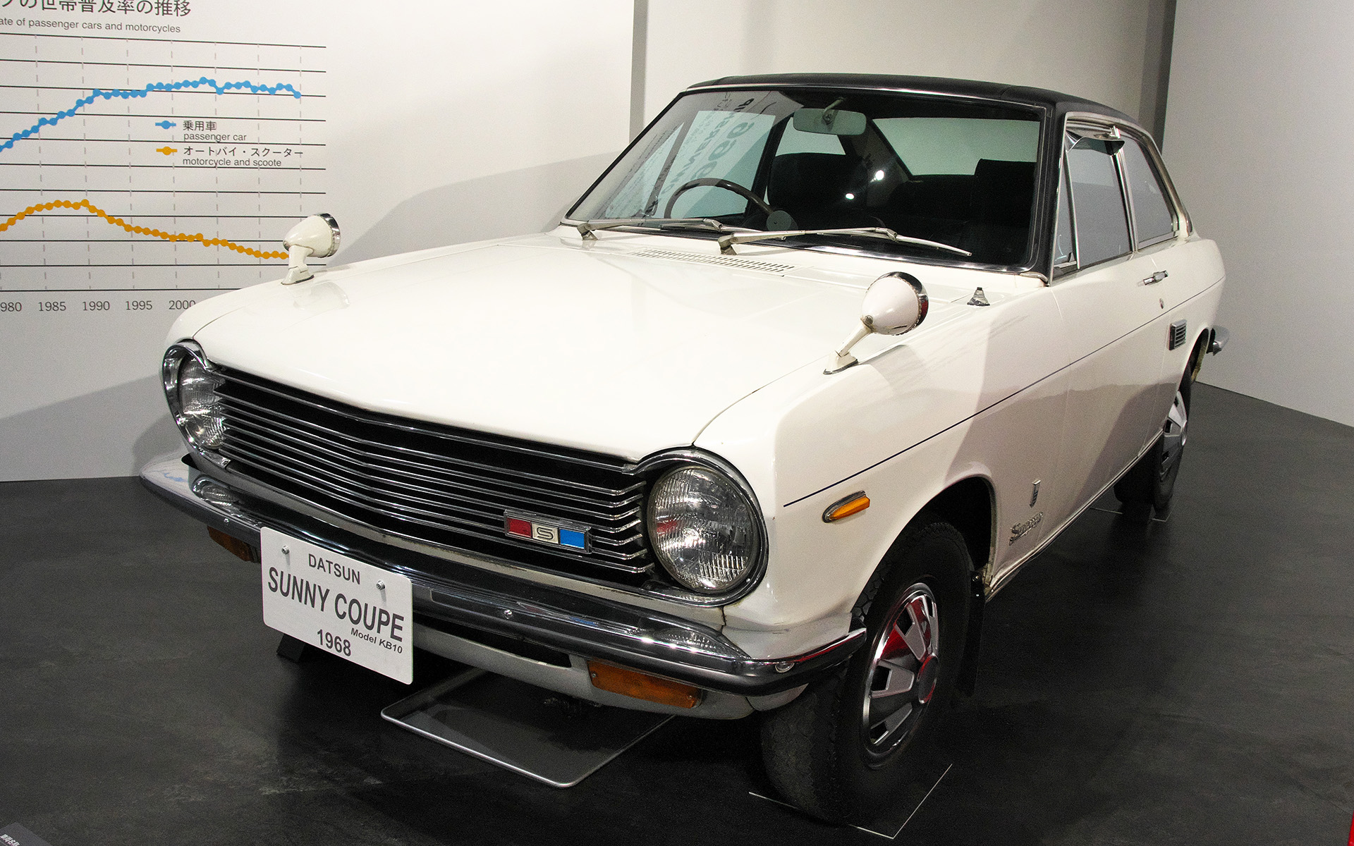 ダットサン サニー クーペ（1968年）
