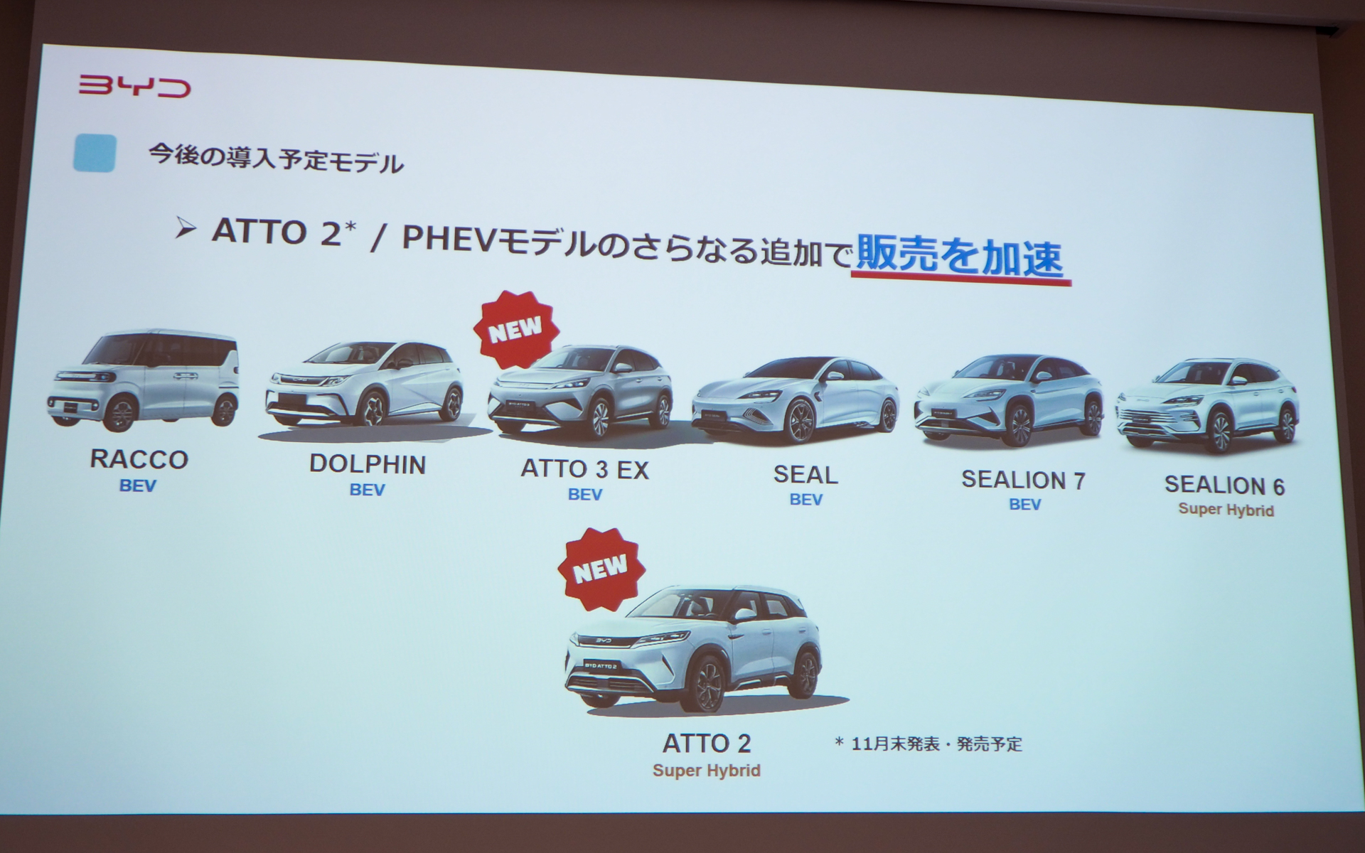 新型モデルを続々投入している