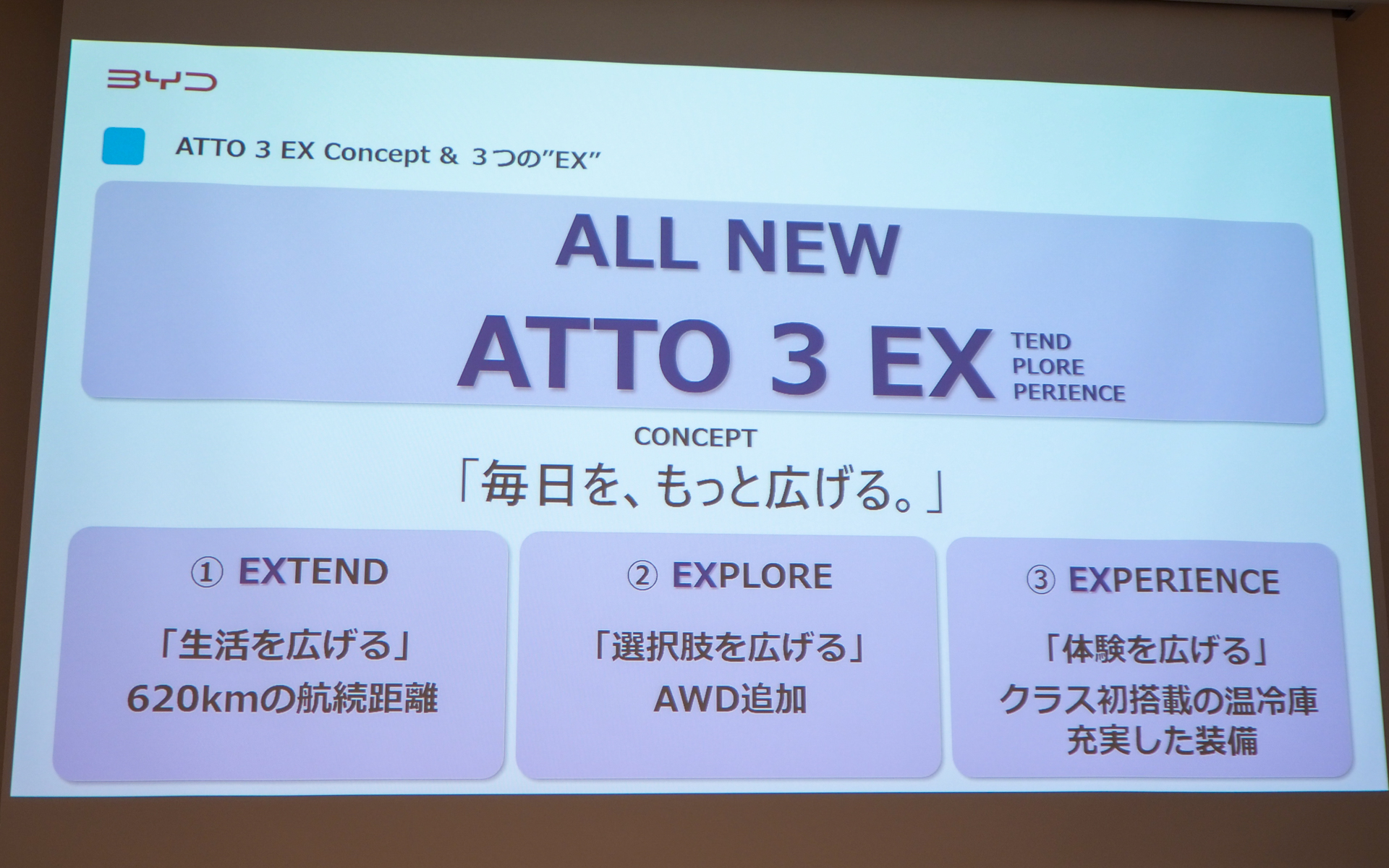 新型「BYD ATTO 3 EX」のコンセプトと製品特性