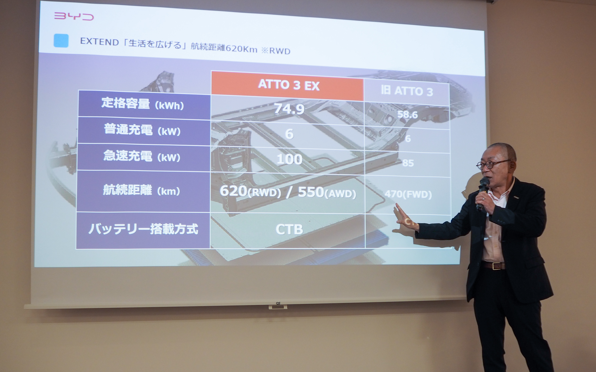 BYDが技術説明会を実施した