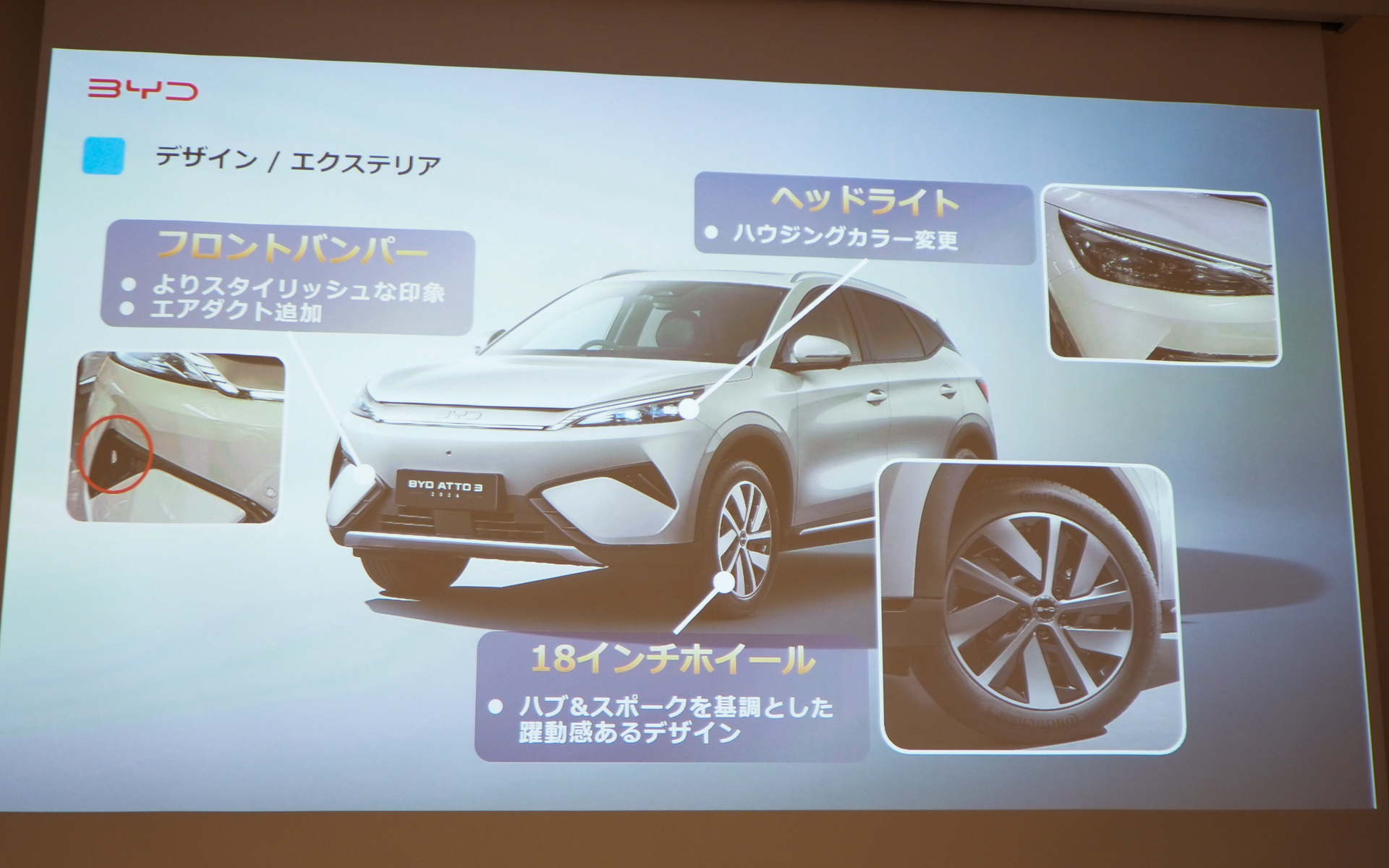 エクステリアデザインのポイント